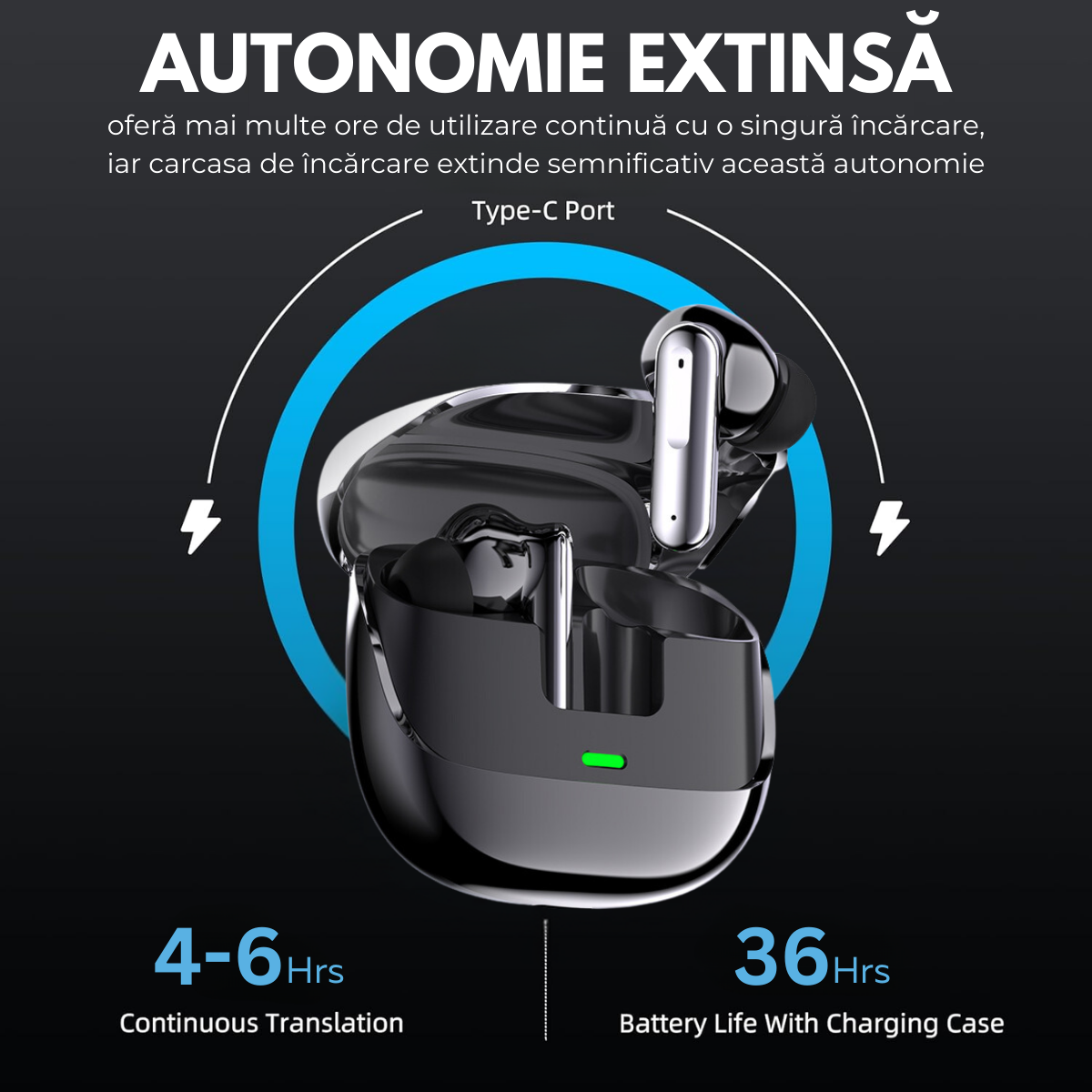 Casti cu Traducator pentru Conversatii in timp real, 144 Limbi, Traducere Foto, Bluetooth 5.4, Carcasa de incarcare