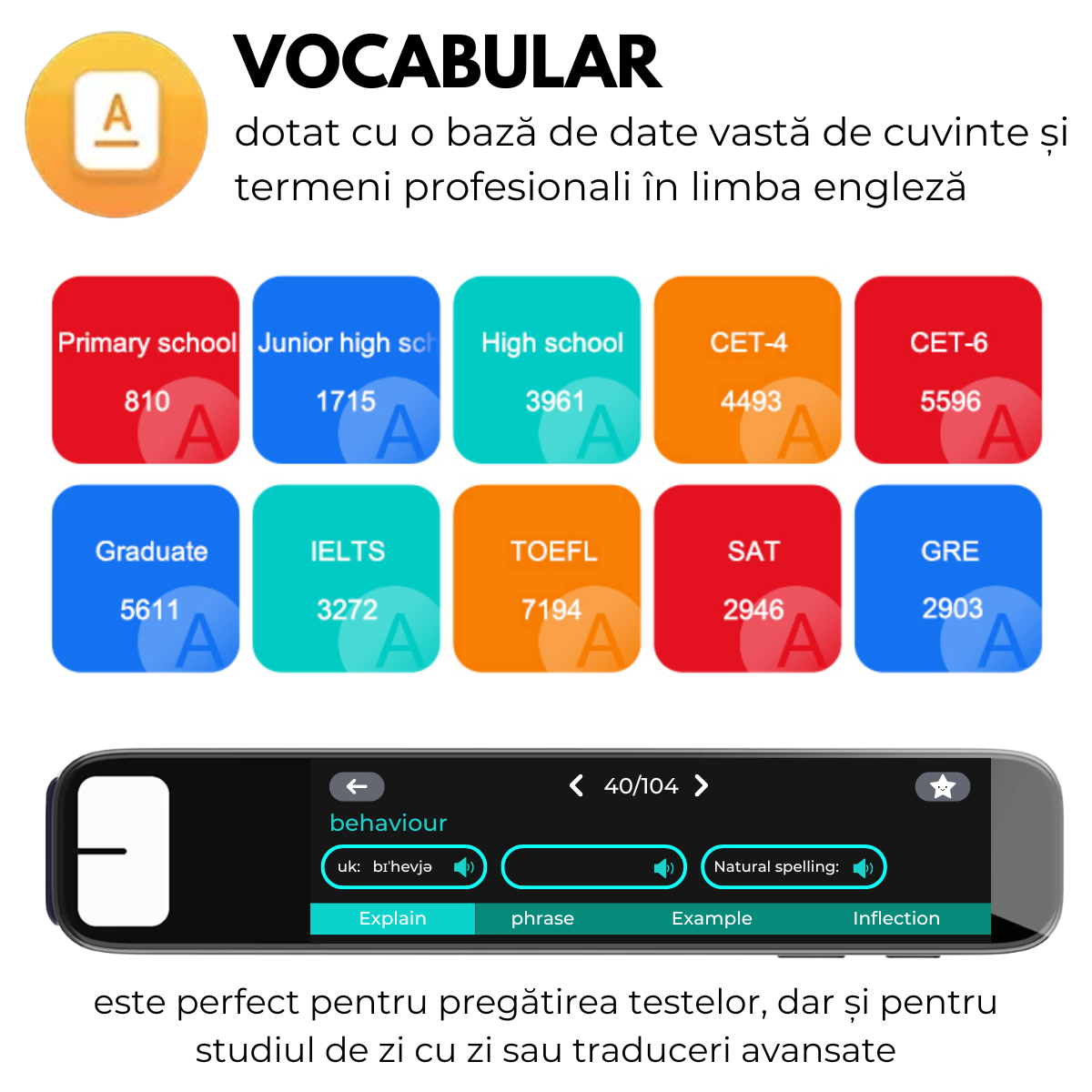 Traducator Inteligent cu ChatGPT, Wi-Fi, Bluetooth, 134+ Limbi, 8GB, Traducere vocala, Camera Foto, Scanare OCR, Reportofon, Dictionar, Calculator, GP1, easyCTRL®