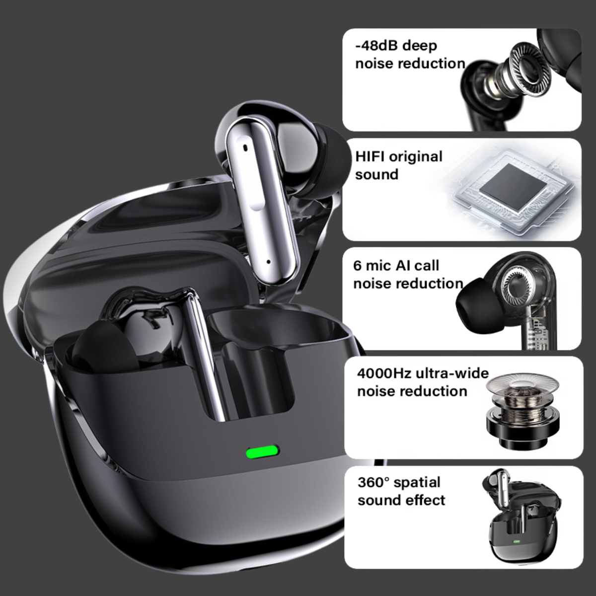 Casti cu Traducator pentru Conversatii in timp real, 144 Limbi, Traducere Foto, Bluetooth 5.4, Carcasa de incarcare