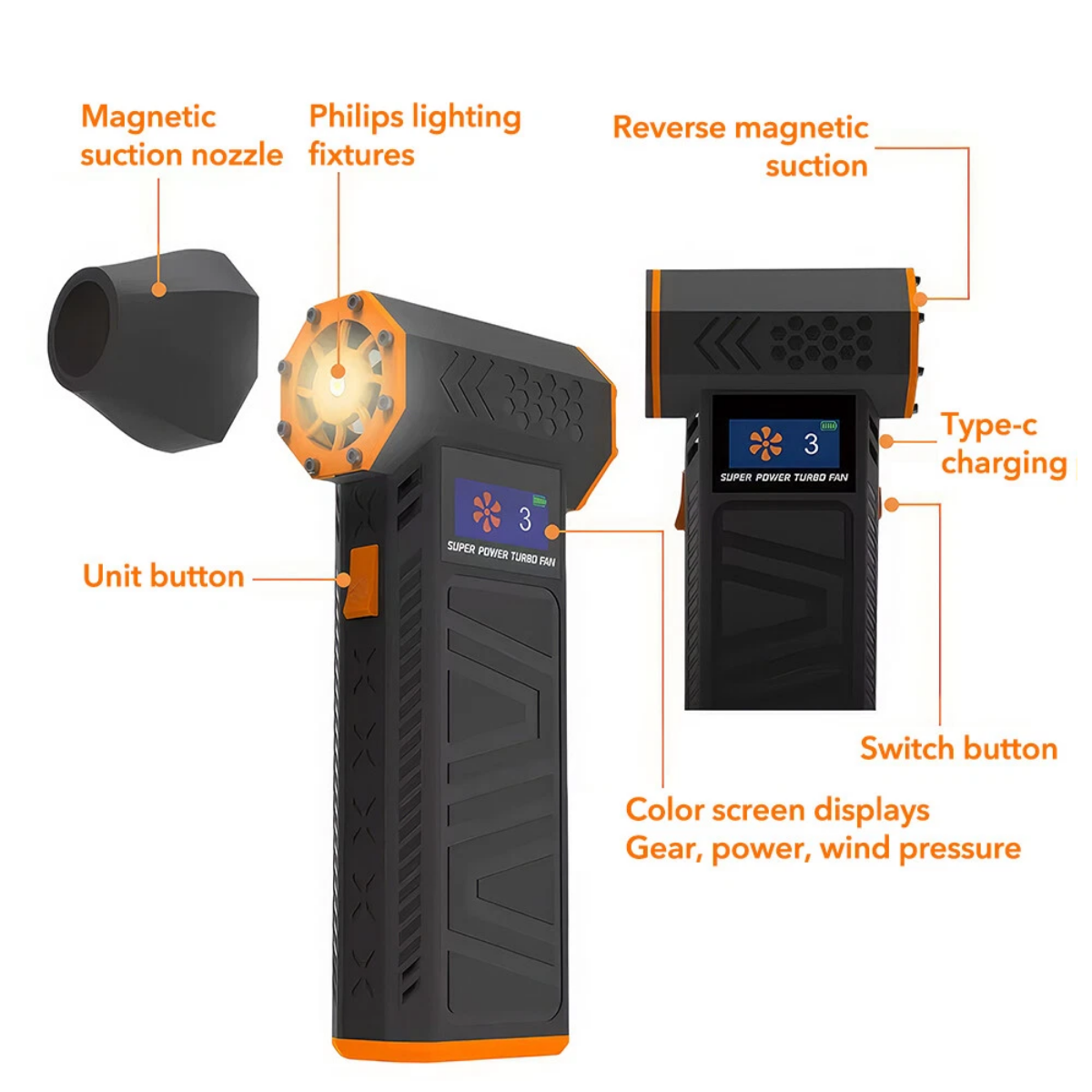 Suflanta Aer Turbo Multifunctionala, Portabila, Acumulator Reincarcabil 4000mAh, Viteza de Rotatie 130000 rpm, Negru-Portocaliu