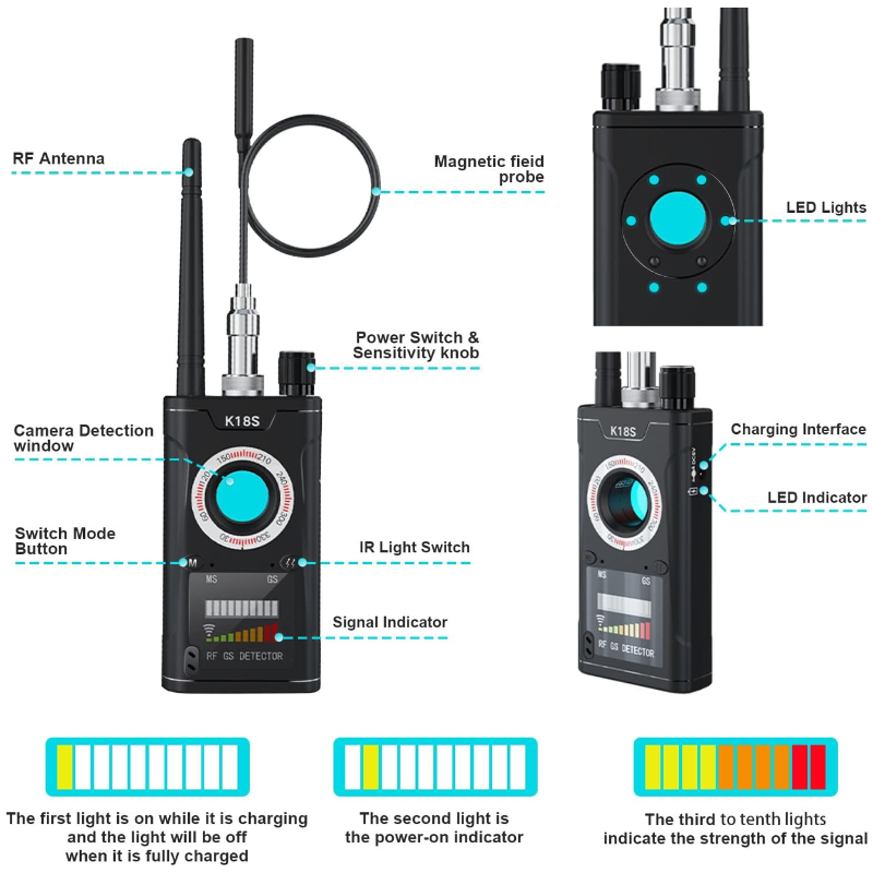 Detector Camere ascunse, Microfoane, GPS Tracker, Reportofoane, easyCTRL®