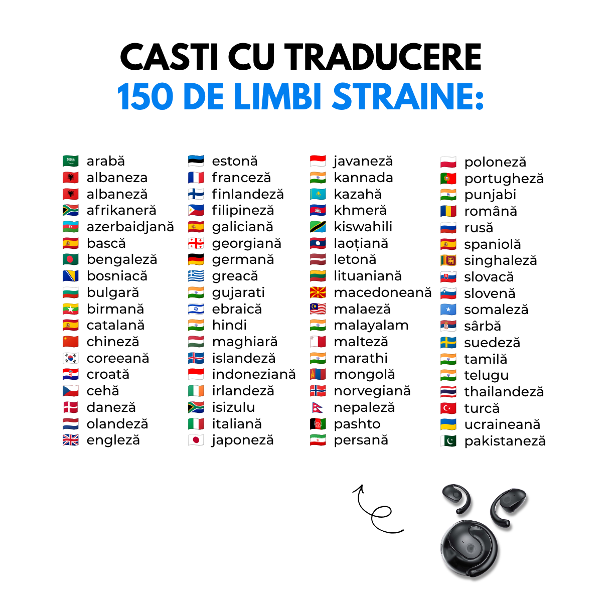 Casti cu Traducator pentru Conversatii in timp real, 150 Limbi Straine, Dialecte, Bluetooth 5.4, Control tactil, easyCTRL®
