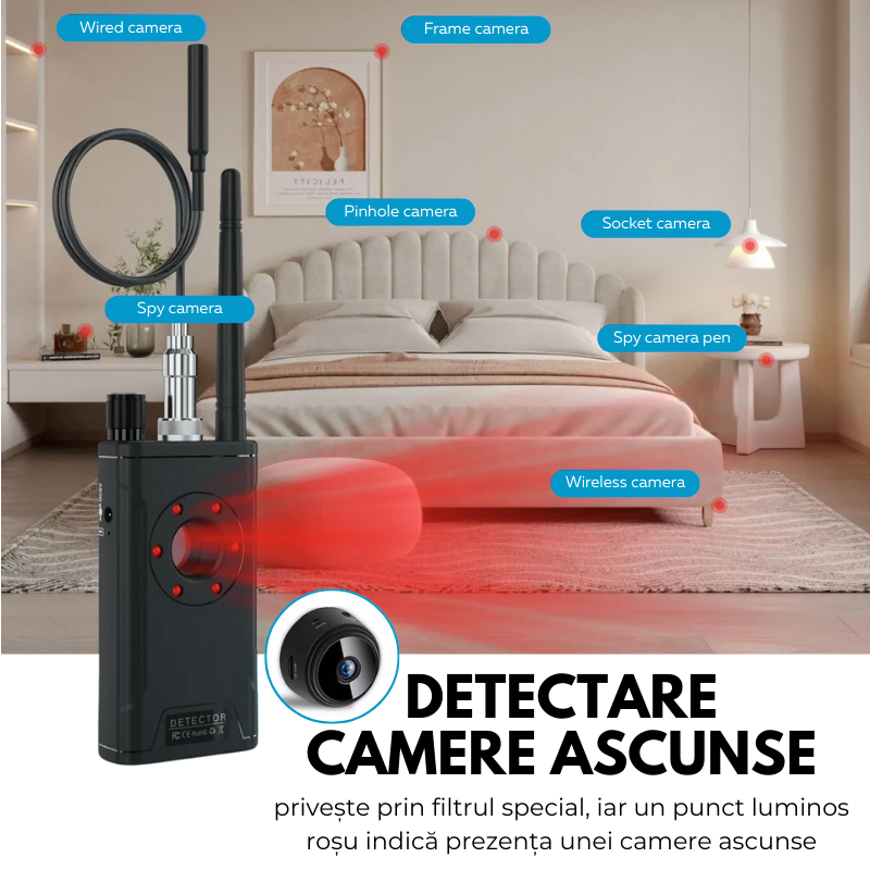 Detector Camere ascunse, Microfoane, GPS Tracker, Reportofoane, easyCTRL®