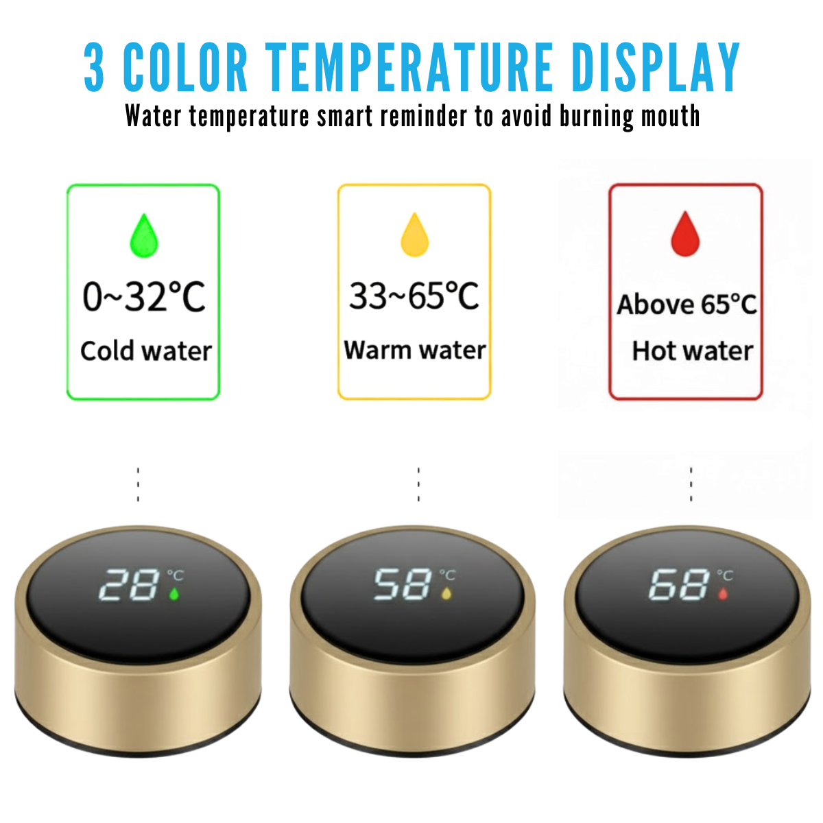 Termos Inteligent cu Afisaj LED Temperatura, Senzor Touchscreen, Infuzor de ceai, 500ml, Otel Inoxidabil, Auriu, easyCTRL®