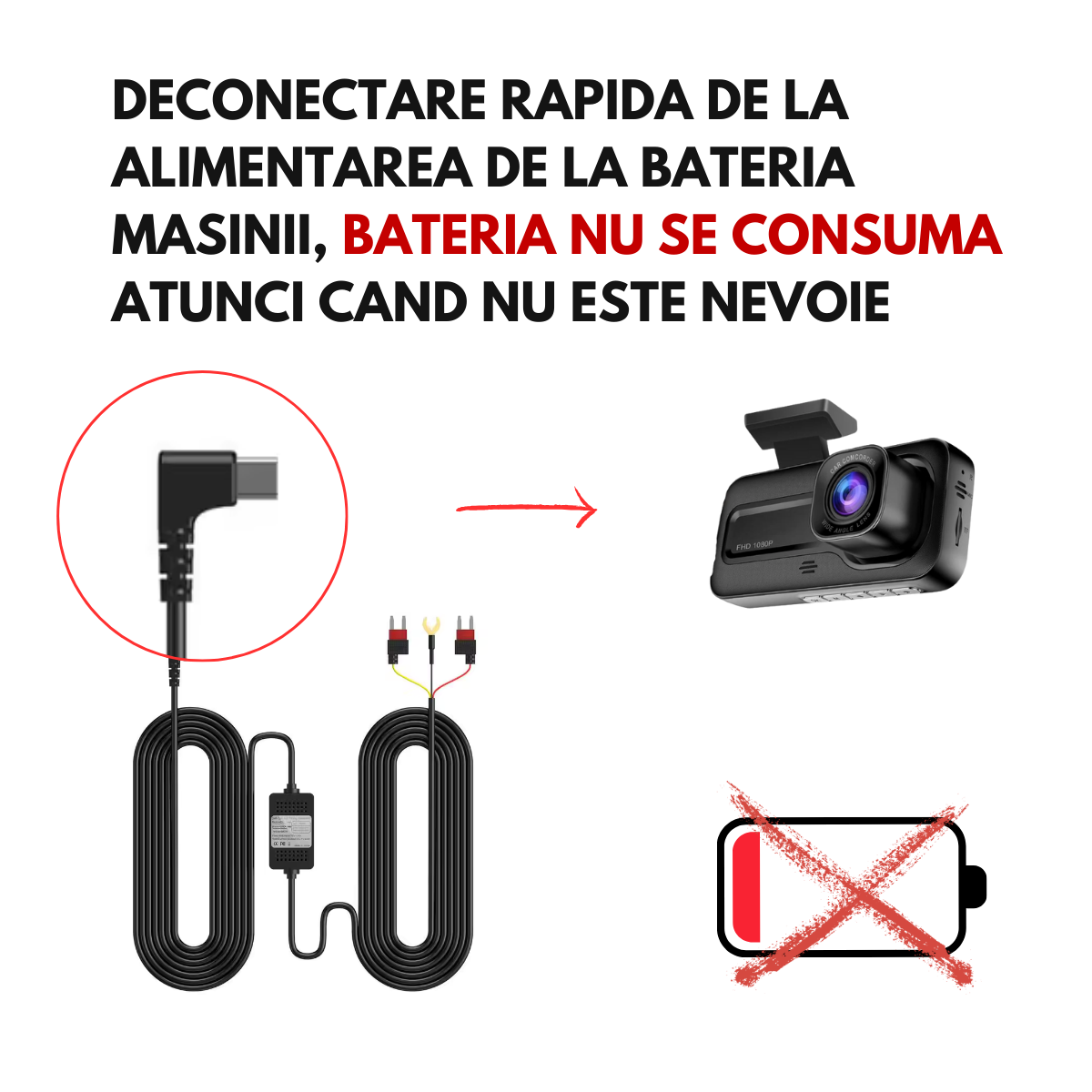 Kit Alimentare Continua Camera Auto la Bateria masinii, 12-30V la USB-C 5V/3A, Lungime cablu 2.5m, Protectie descarcare baterie