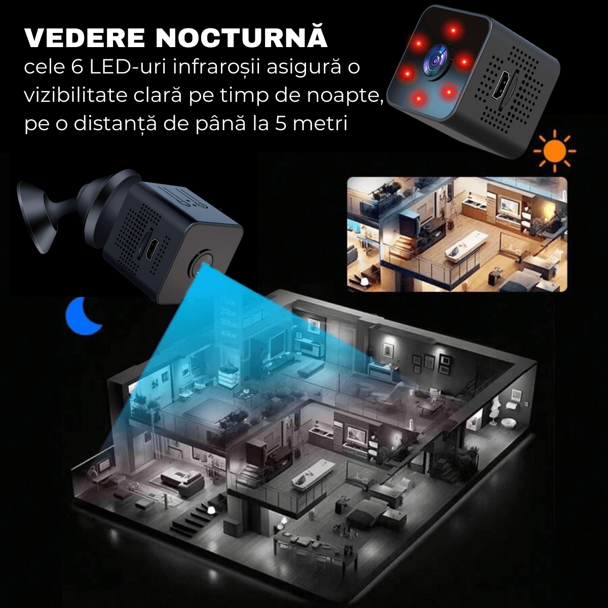 Mini Camera Ascunsa, Wi-Fi, Prindere magnetica, Suport rotativ 360°, Monitorizare video in timp real, Night Vision, Detectare miscare, X1, easyCTRL®