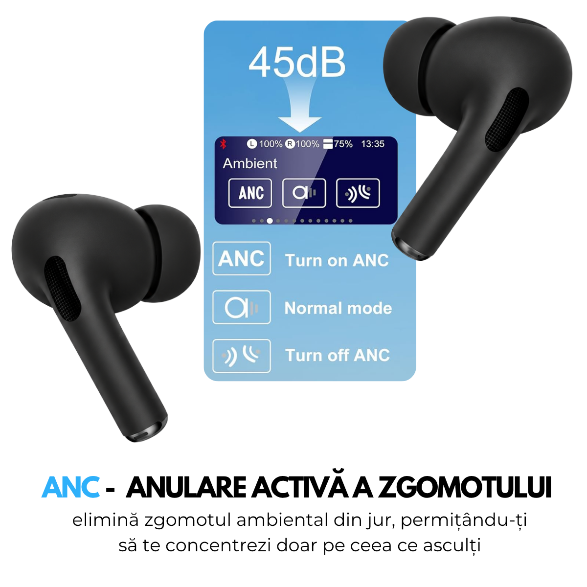 Casti cu Traducator A9 Pro, 151 Limbi Straine, Dialecte, Carcasa incarcare cu Touch Screen, Control tactil, A9pro, Negru, easyCTRL®