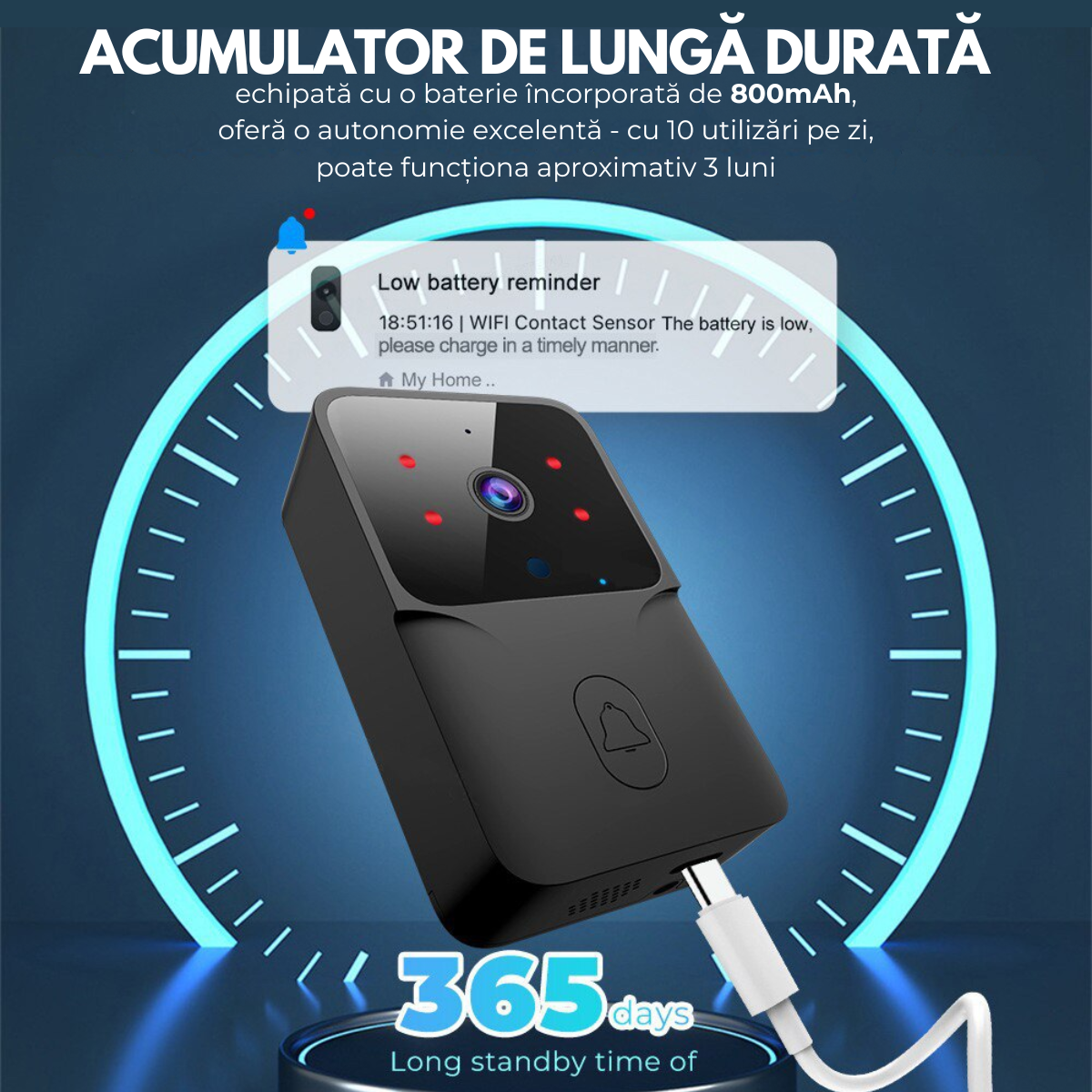 Sonerie Video Inteligenta, Fara Fir Wireless, Comunicare bidirectionala, Control de la distanta prin Aplicatie, Sonerie interior, Baterie Reincarcabila, 75°, Night Vision, easyCTRL®