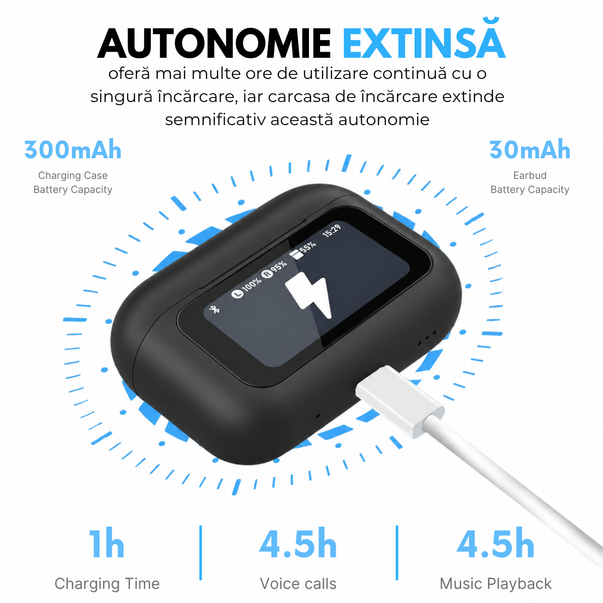 Casti cu Traducator A9 Pro, 151 Limbi Straine, Dialecte, Carcasa incarcare cu Touch Screen, Control tactil, A9pro, Negru, easyCTRL®