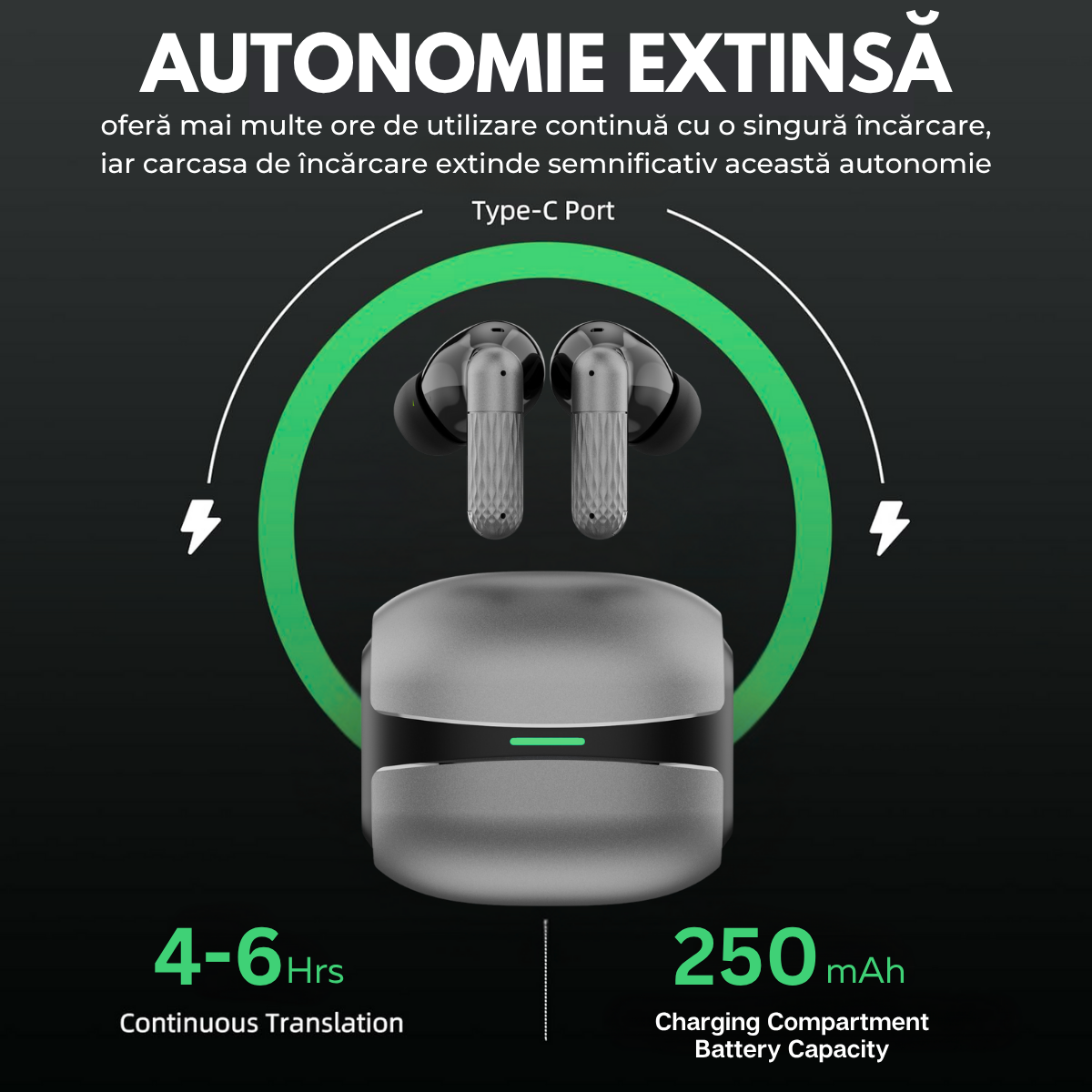 Casti cu Traducator pentru Conversatii in timp real, 144 Limbi, Metal, Traducere Foto, Bluetooth 5.4, Control tactil, Carcasa de incarcare, K505, easyCTRL®