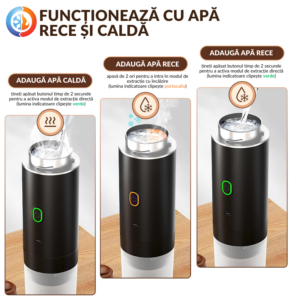 Espressor Portabil 3 in 1, Capsule Nespresso, Nescafe Dolce Gusto, Cafea macinata, 20 bar, 72W, Baterie 7500mAh,  easyCTRL®