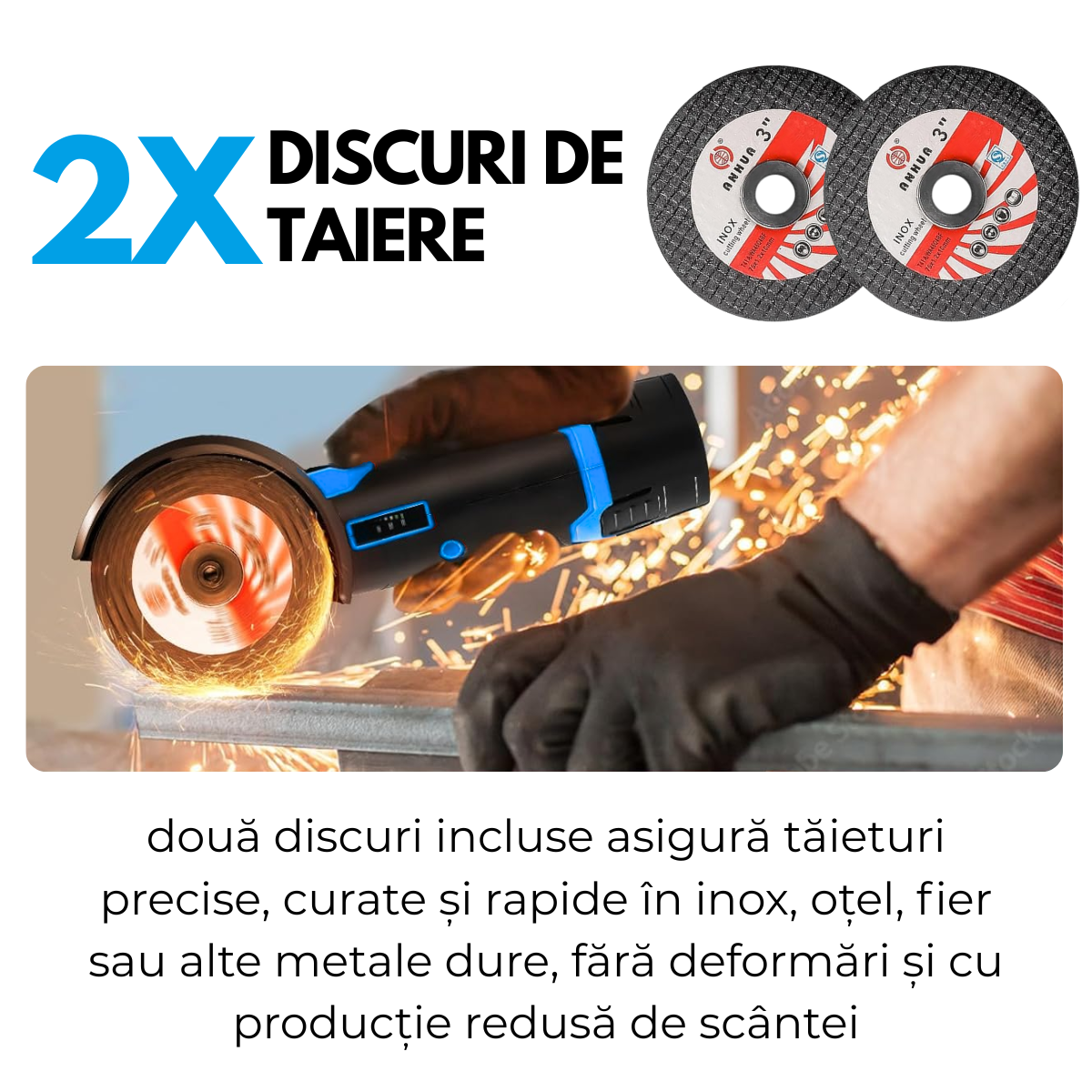 Mini Flex si Polizor Cu Baterie, 2 Acumulatori 36V, 19500 rpm, 2 discuri 76mm, Albastru/Negru