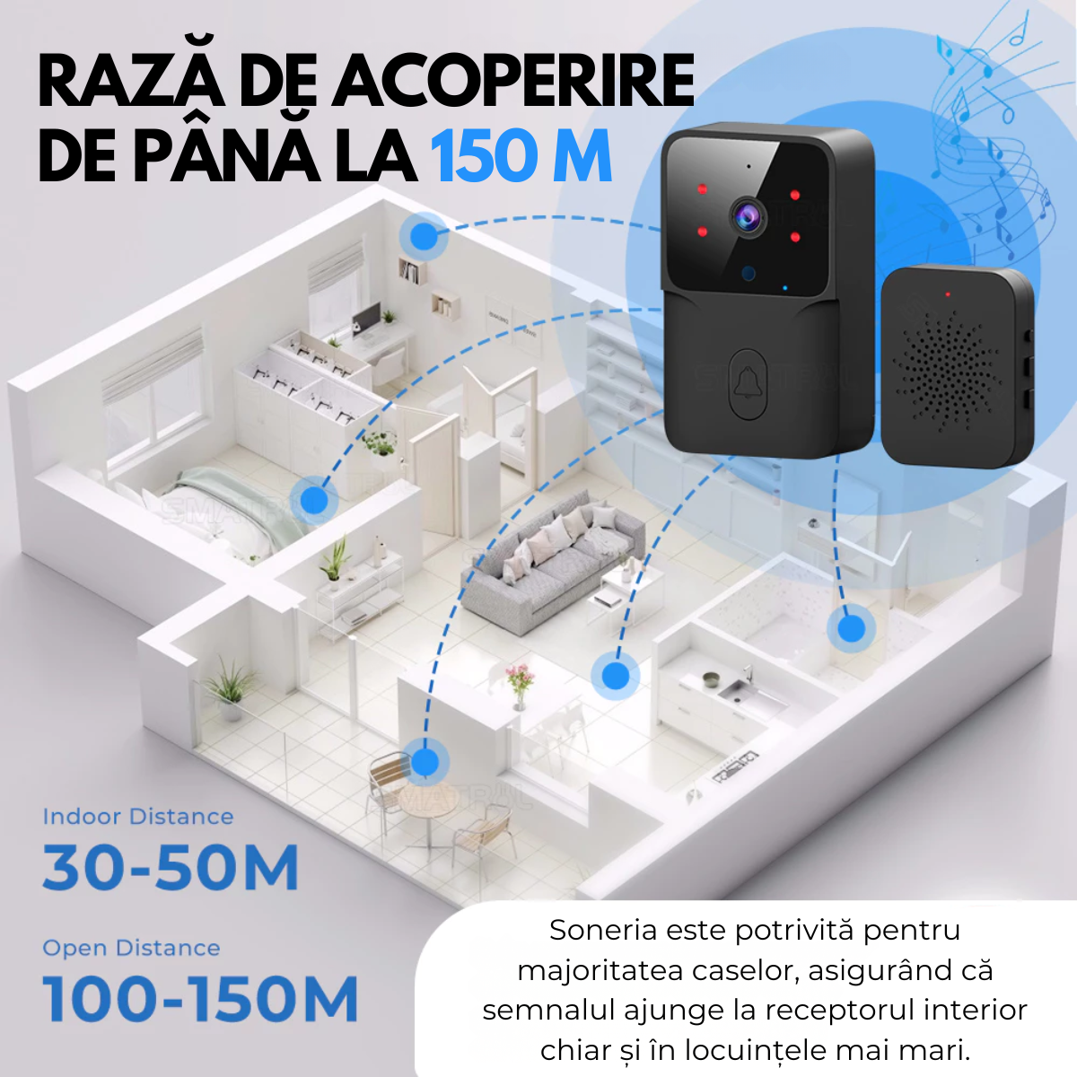 Sonerie Video Inteligenta, Fara Fir Wireless, Comunicare bidirectionala, Control de la distanta prin Aplicatie, Sonerie interior, Baterie Reincarcabila, 75°, Night Vision, easyCTRL®