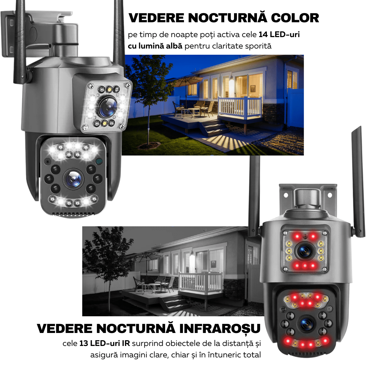 Camera Supraveghere Video 360°, Dubla, Wi - Fi, 2K, 4MP, Exterior/Interior, Control PTZ, Vedere Nocturna Color si Infrarosu, Rezistenta la Apa IP66, Alarma Sonora si Luminoasa, Comunicare Bidirectionala, Senzor Miscare, Stocare Card/Cloud, easyCTRL®smarrt.rocamera supraveghereeasyCTRL