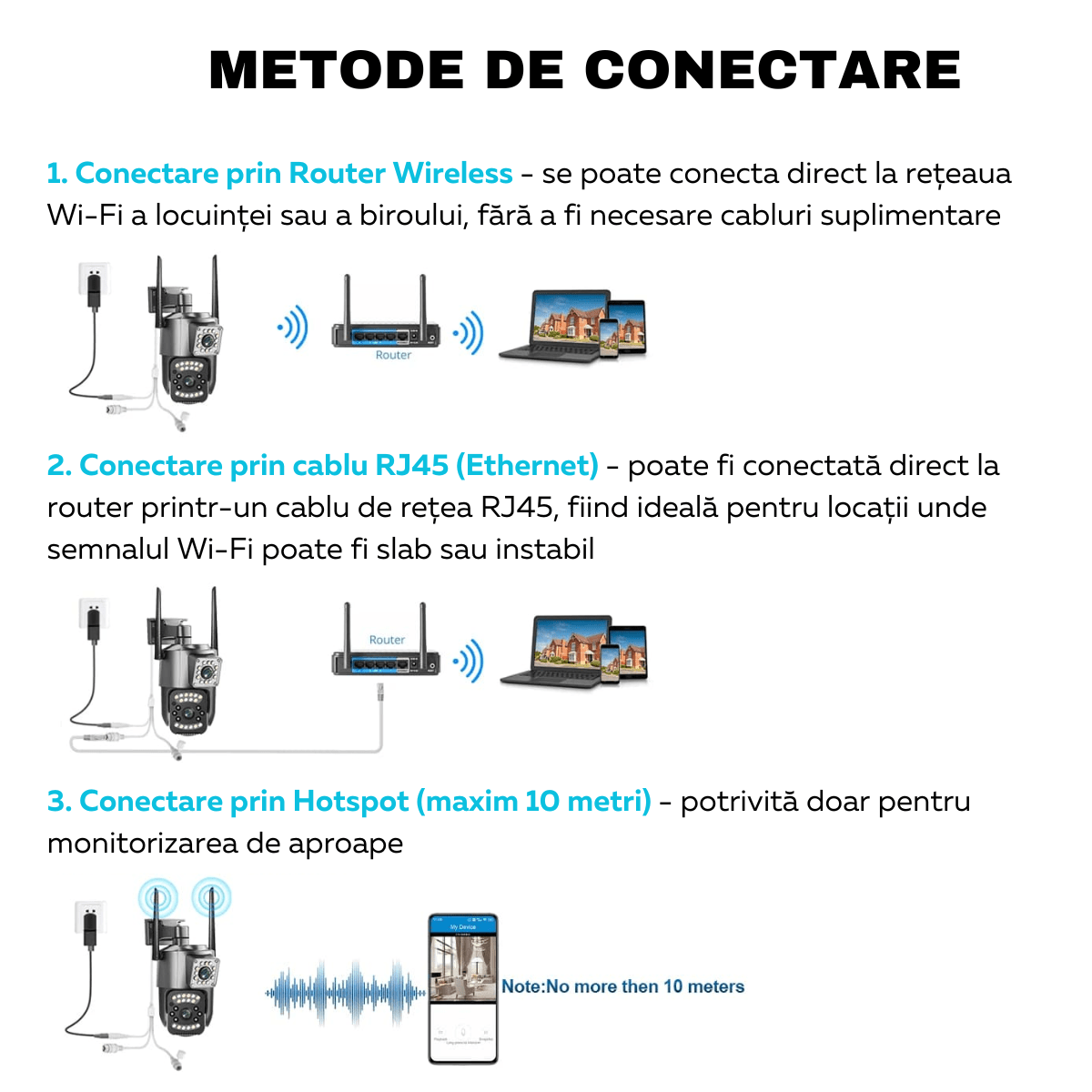 Camera Supraveghere Video 360°, Dubla, Wi - Fi, 2K, 4MP, Exterior/Interior, Control PTZ, Vedere Nocturna Color si Infrarosu, Rezistenta la Apa IP66, Alarma Sonora si Luminoasa, Comunicare Bidirectionala, Senzor Miscare, Stocare Card/Cloud, easyCTRL®smarrt.rocamera supraveghereeasyCTRL