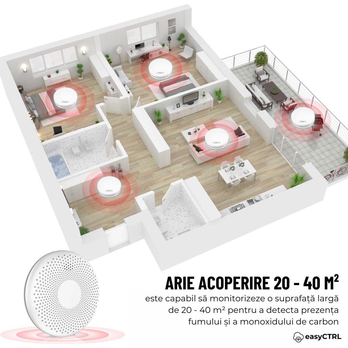Detector inteligent 2 in 1 de fum si monoxid de carbon, WiFI, Smart Life Tuya avertizare sonora baterie 10 ani 85dB easyCTRL