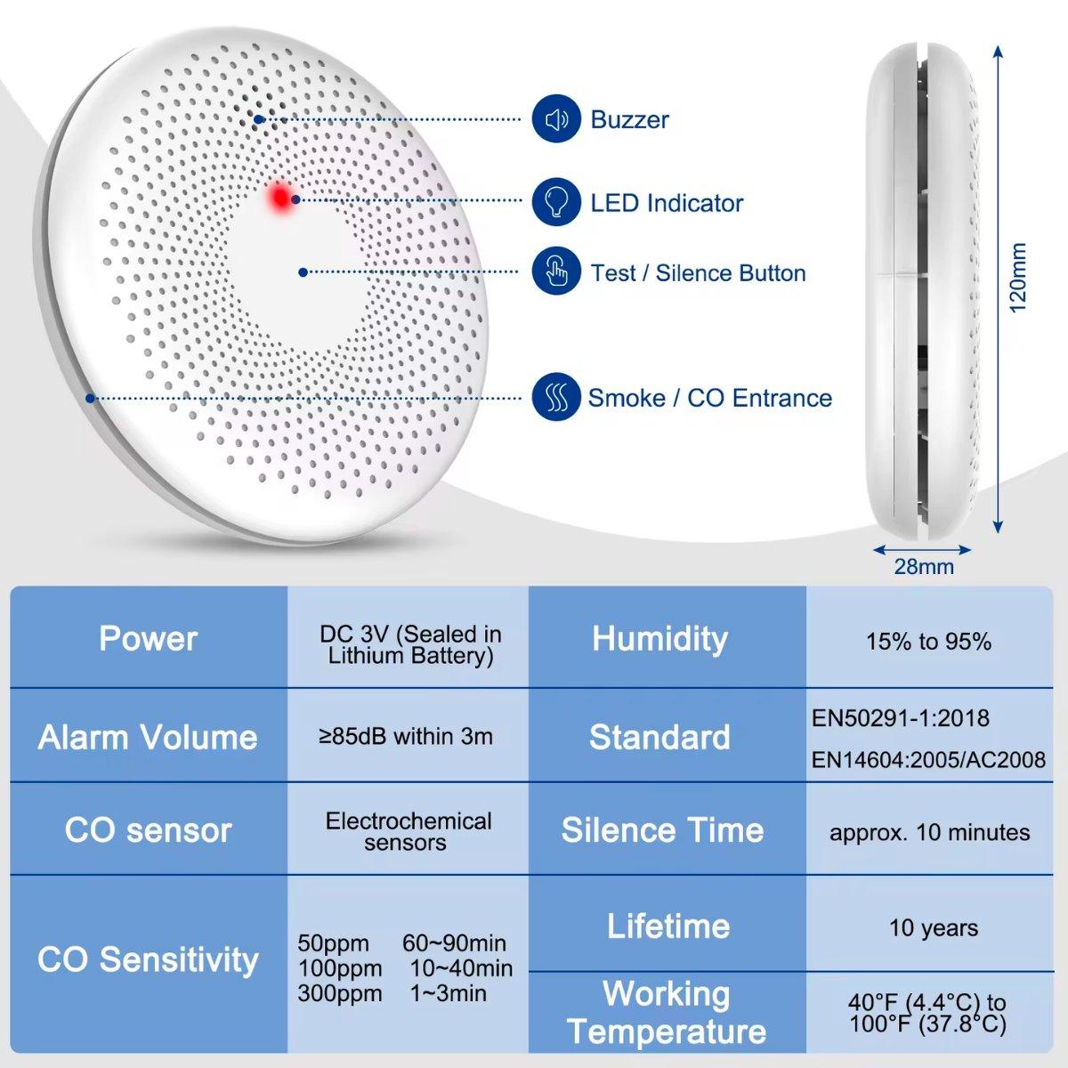 Detector inteligent 2 in 1 de fum si monoxid de carbon, WiFI, Smart Life Tuya avertizare sonora baterie 10 ani 85dB easyCTRL
