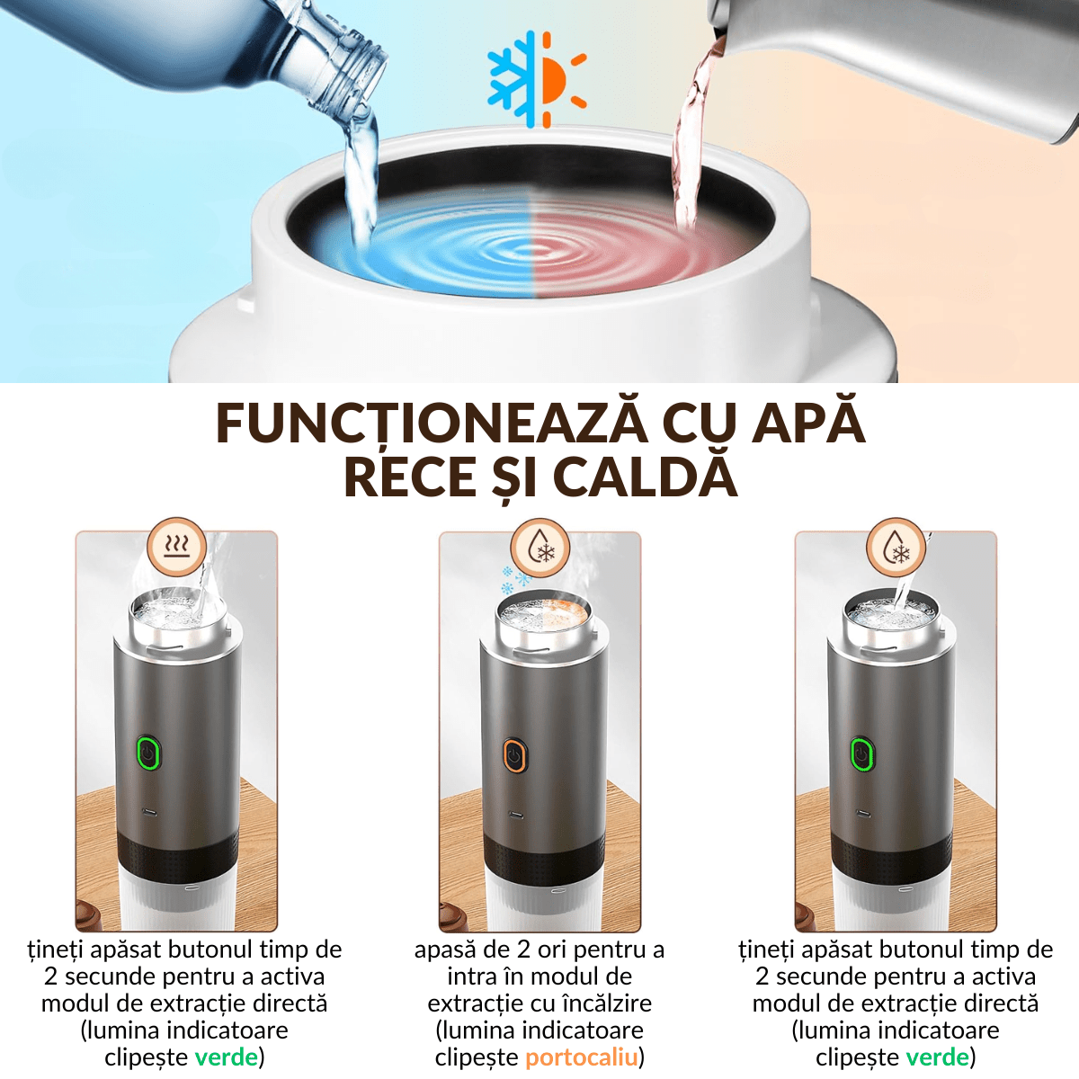 Espressor Portabil 3 in 1, Capsule Nespresso, Nescafe Dolce Gusto, Cafea macinata, 20 bar, 72W, Baterie 7500mAh, Argintiu, easyCTRL®smarrt.roespressoreasyCTRL