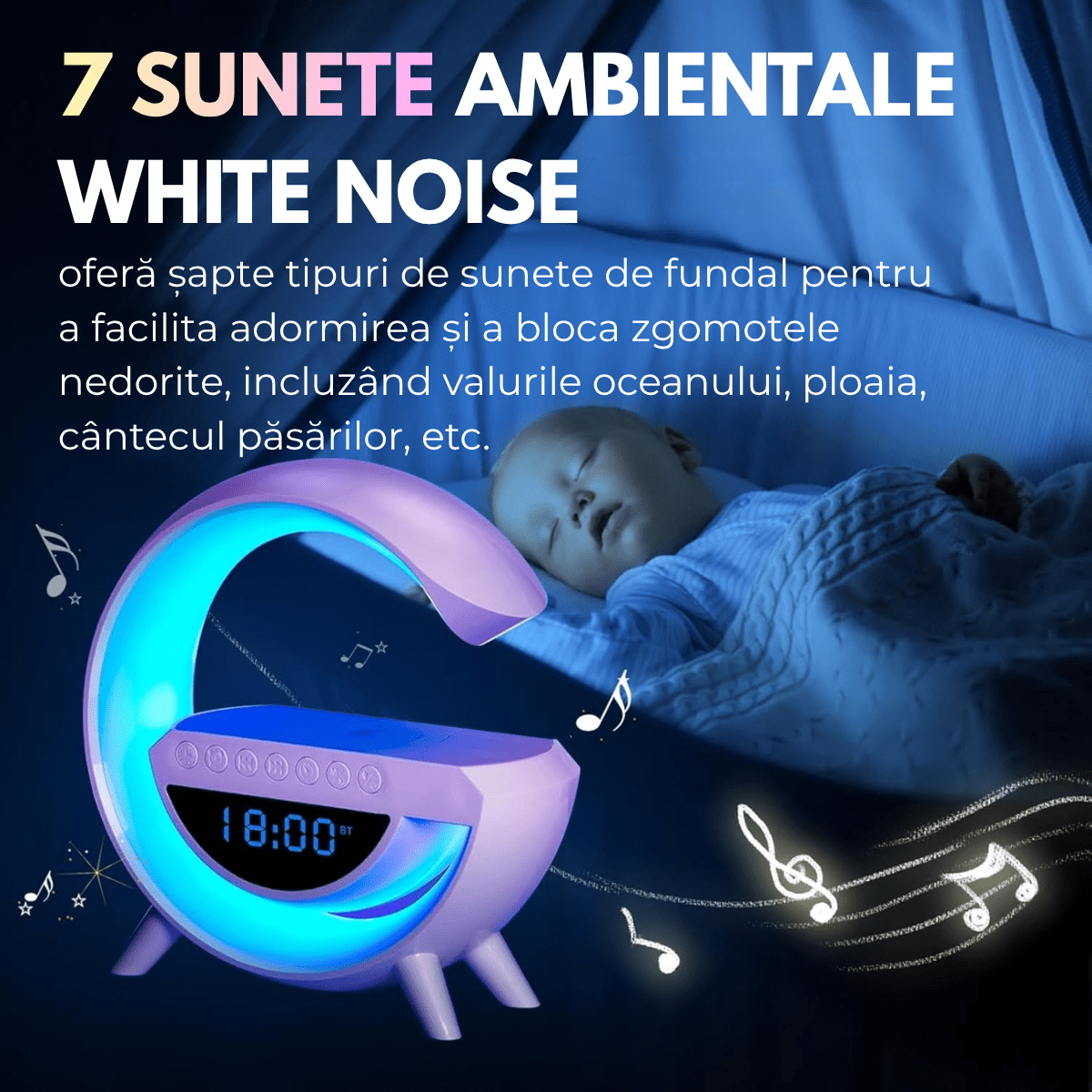 Lampa Inteligenta cu Lumini LED RGB, Incarcator Wireless 15W, Boxa Bluetooth, Radio FM, Ceas Digital, Alarma, Incarcare Type - C, Port AUX, Slot Card TF, Alb, easyCTRL®smarrt.rolampa vegheeasyCTRL