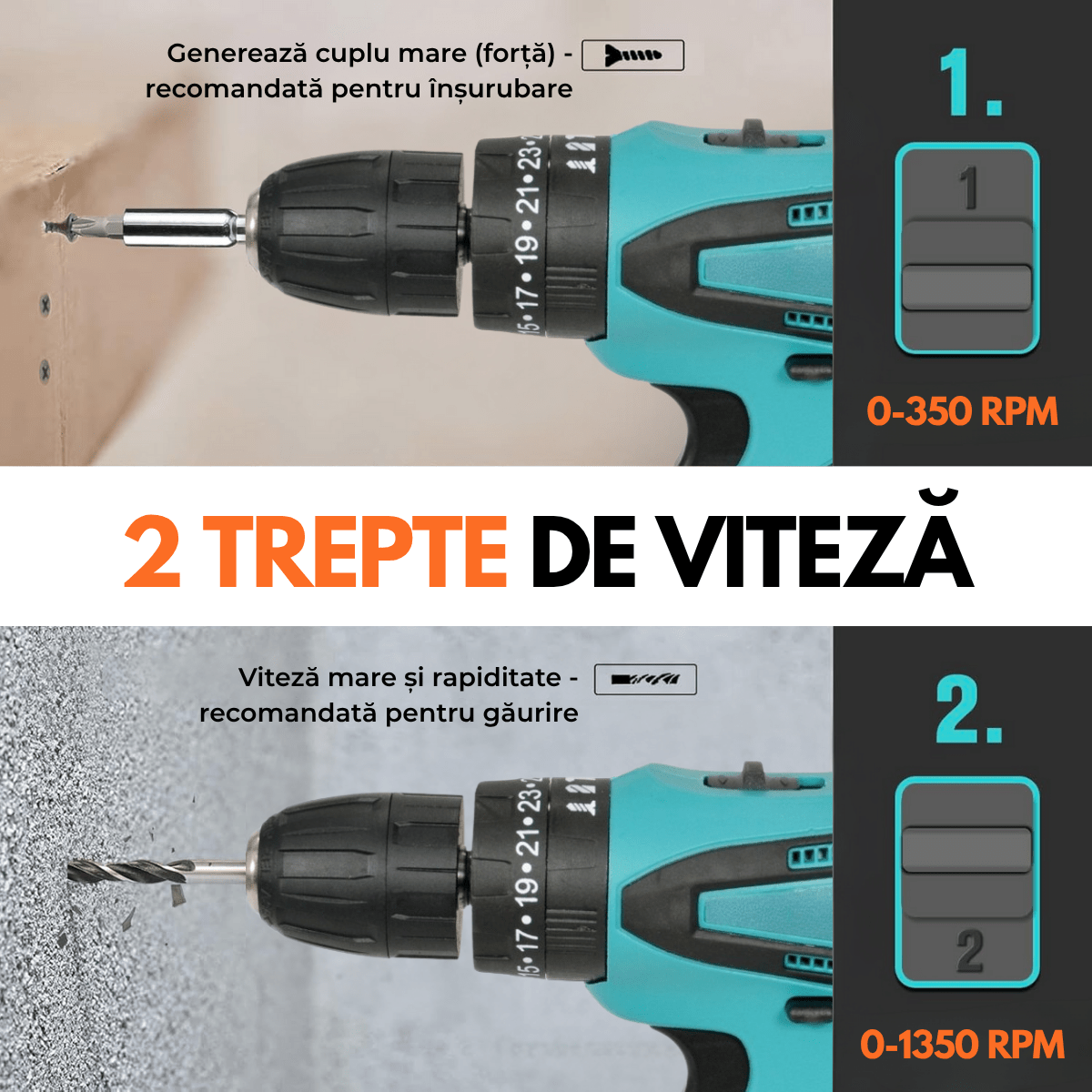 Masina de gaurit si insurubat, Bormasina cu percutie, Cutie cu 25 accesorii, 2 Acumulatori, 2 trepte 350/1350 RPM, Cuplu 32 Nm, Mandrina 10mmsmarrt.robormasina electricaeasyCTRL