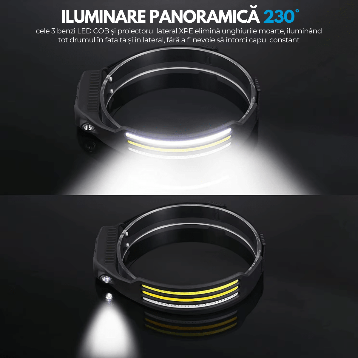 Pachet 1 + 1 Lanterna de Cap Profesionala, Senzor Miscare, 3 Benzi Led COB si XPE, 10 Moduri Iluminare, Lumina Rece/Calda/Rosie, Acumulator reincarcabil 1200mah, Rezistenta la Apa, easyCTRL®smarrt.roeasyCTRL