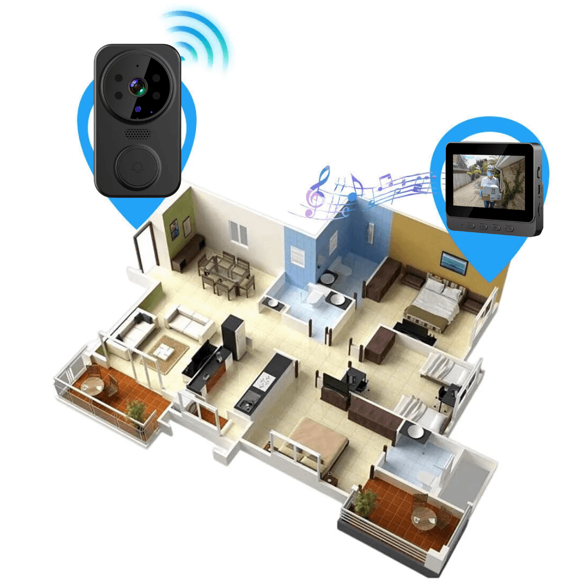 Sonerie Video Inteligenta, Fara Fir, Monitor IPS 4.3 inch, Comunicare bidirectionala, Night Vision, easyCTRL®smarrt.rosonerie videoeasyCTRL