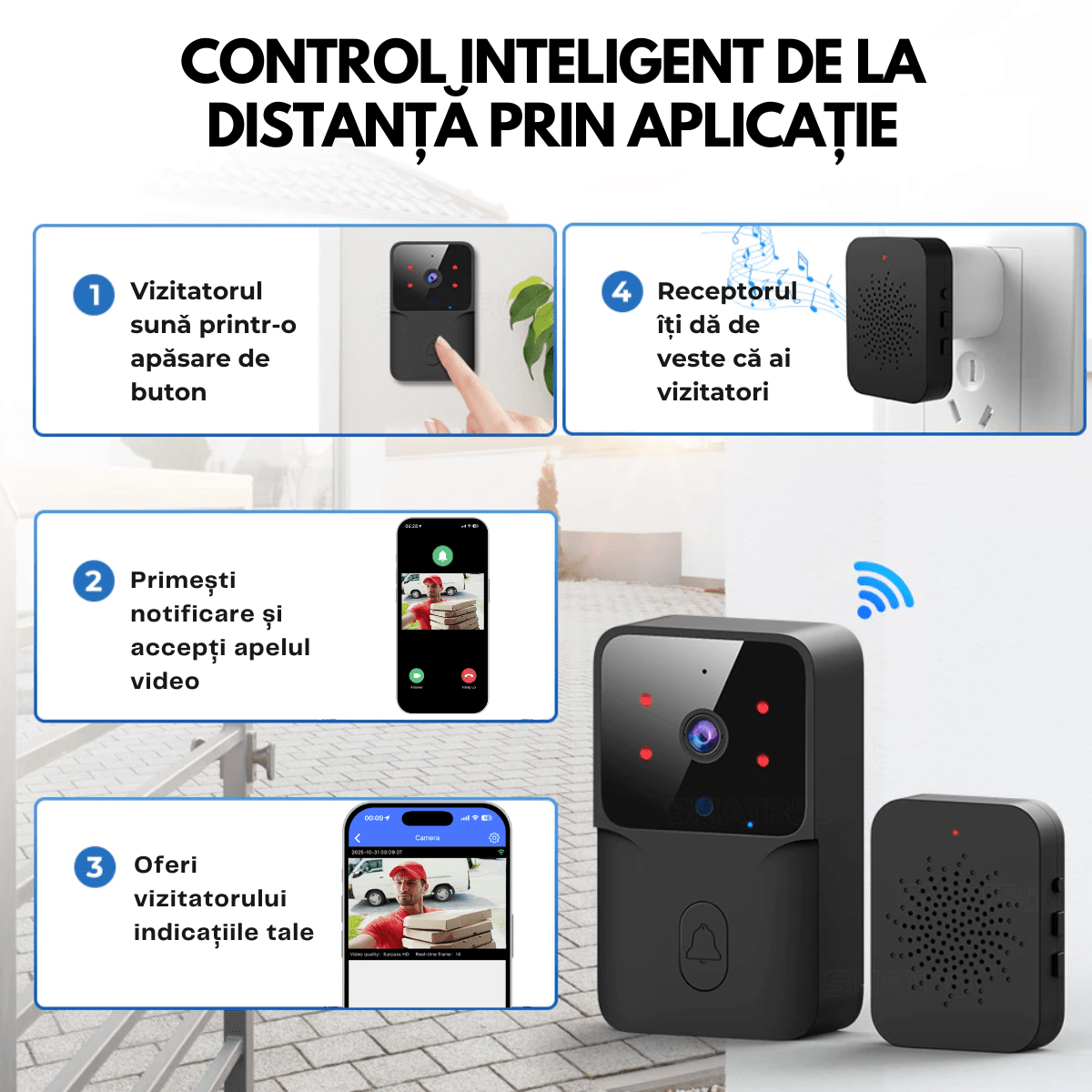Sonerie Video Inteligenta, Fara Fir Wireless, Comunicare bidirectionala, Control de la distanta prin Aplicatie, Sonerie interior, Baterie Reincarcabila, 75°, Night Vision, easyCTRL®smarrt.rosonerie videoeasyCTRL