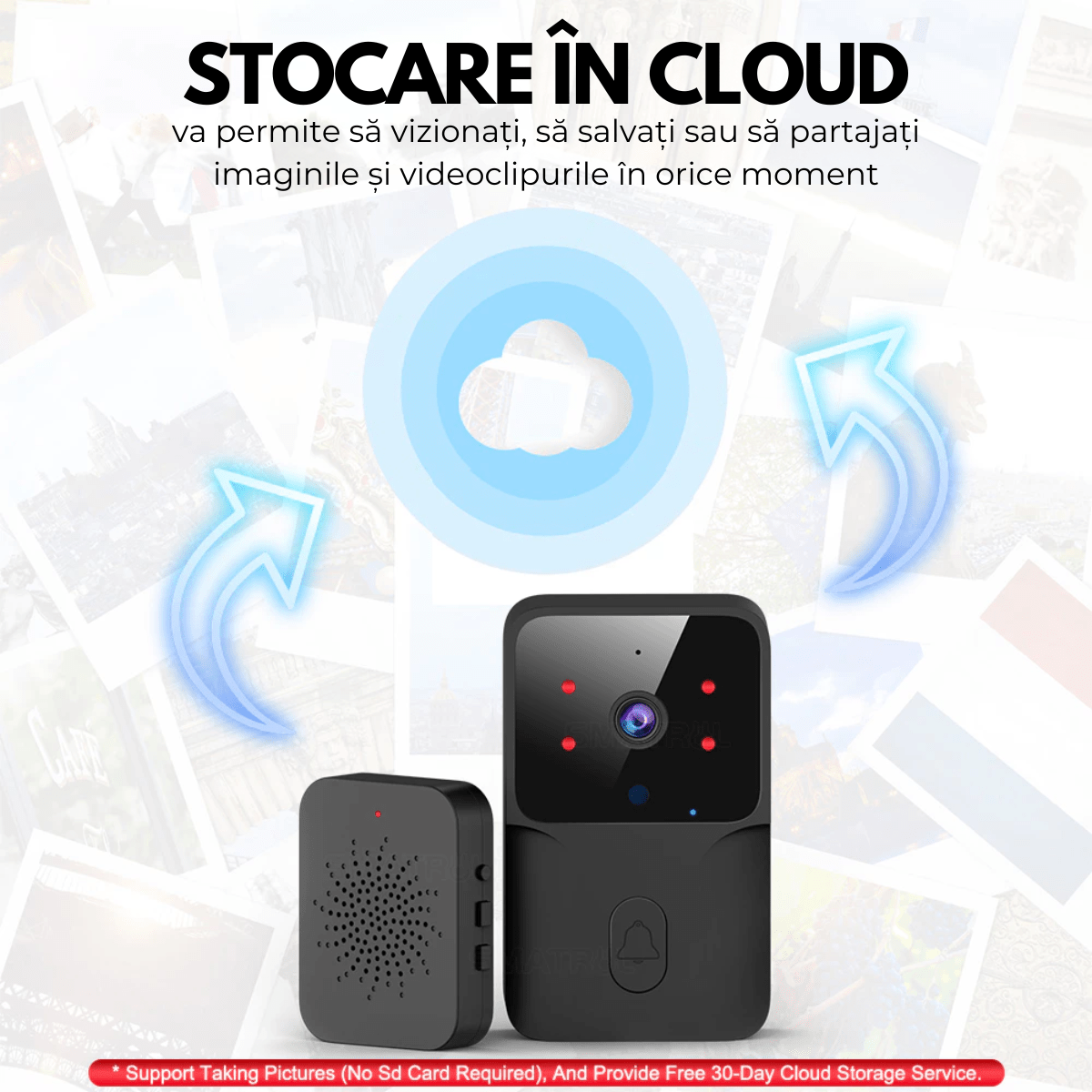 Sonerie Video Inteligenta, Fara Fir Wireless, Comunicare bidirectionala, Control de la distanta prin Aplicatie, Sonerie interior, Baterie Reincarcabila, 75°, Night Vision, easyCTRL®smarrt.rosonerie videoeasyCTRL