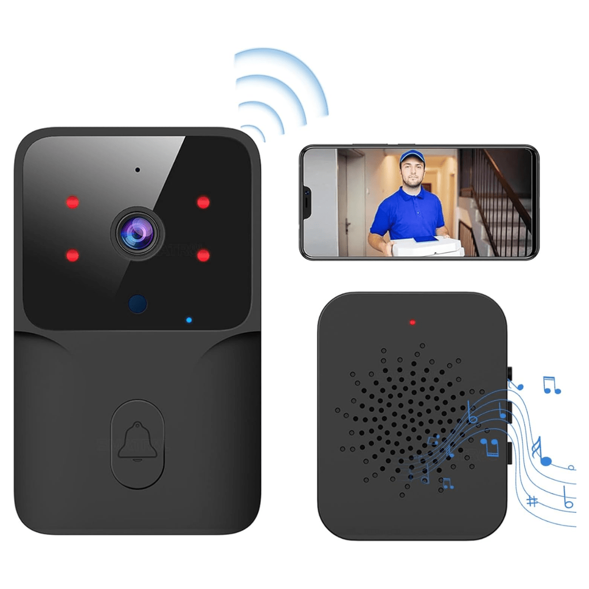 Sonerie Video Inteligenta, Fara Fir Wireless, Comunicare bidirectionala, Control de la distanta prin Aplicatie, Sonerie interior, Baterie Reincarcabila, 75°, Night Vision, easyCTRL®smarrt.rosonerie videoeasyCTRL