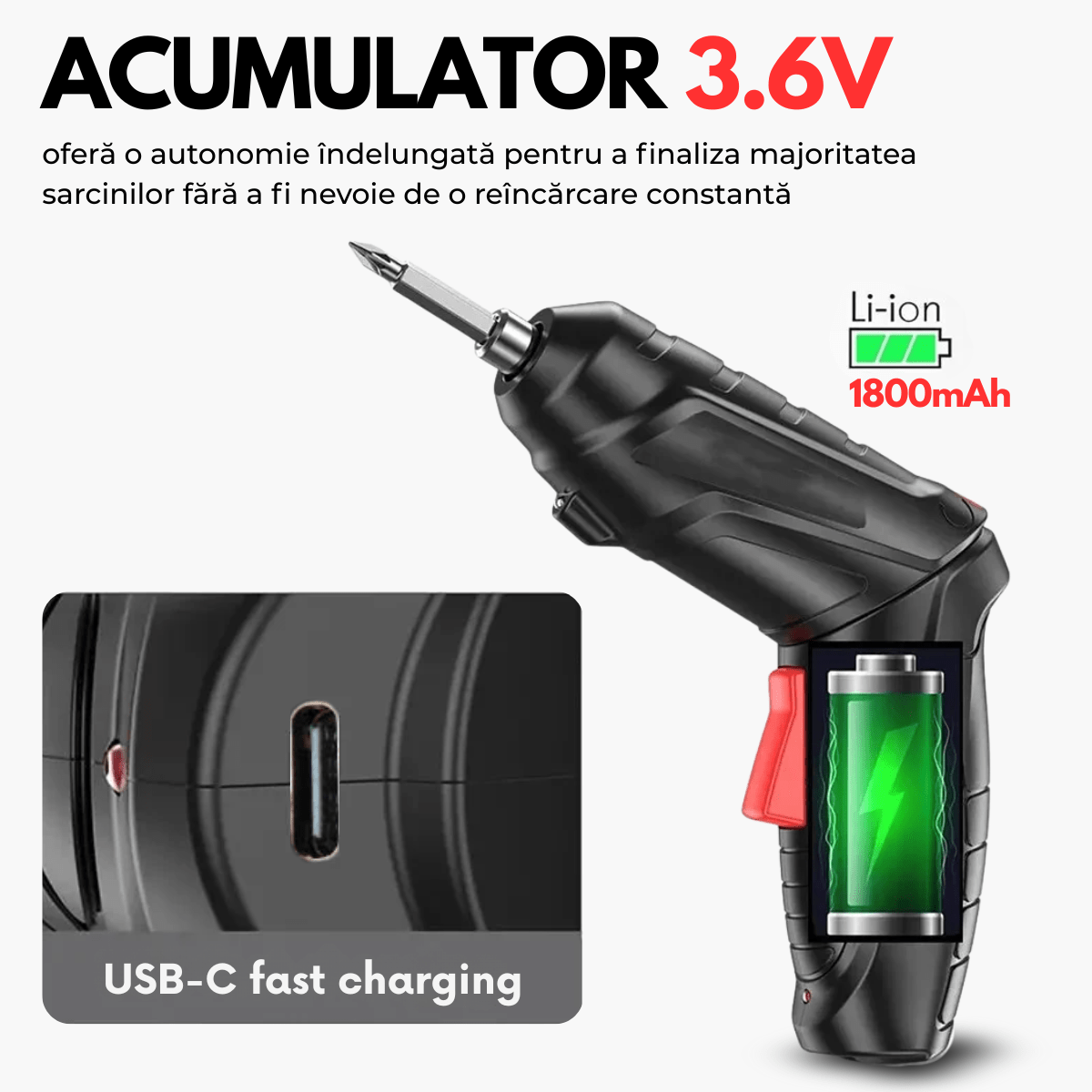 Surubelnita Electrica fara fir, Cutie cu 47 accesorii, Acumulator 3.6V 1800mAh, 250 RPM, Cuplu 3 Nm, Iluminare LEDsmarrt.roeasyCTRL