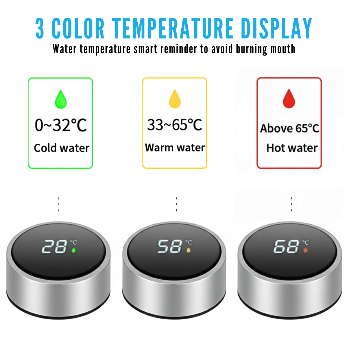Termos Inteligent cu Afisaj LED Temperatura, Senzor Touchscreen, Infuzor de ceai, 500ml, Otel Inoxidabil, Argintiu, easyCTRL®smarrt.rotermoseasyCTRL