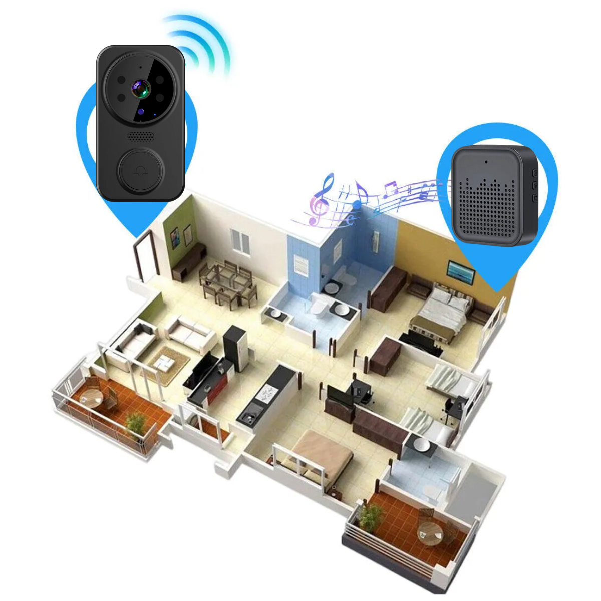 Sonerie Video Inteligenta, Fara Fir Wireless, Comunicare bidirectionala, Control la distanta prin APP Tuya Smart, Sonerie interior, 80°, Night Vision, easyCTRL®