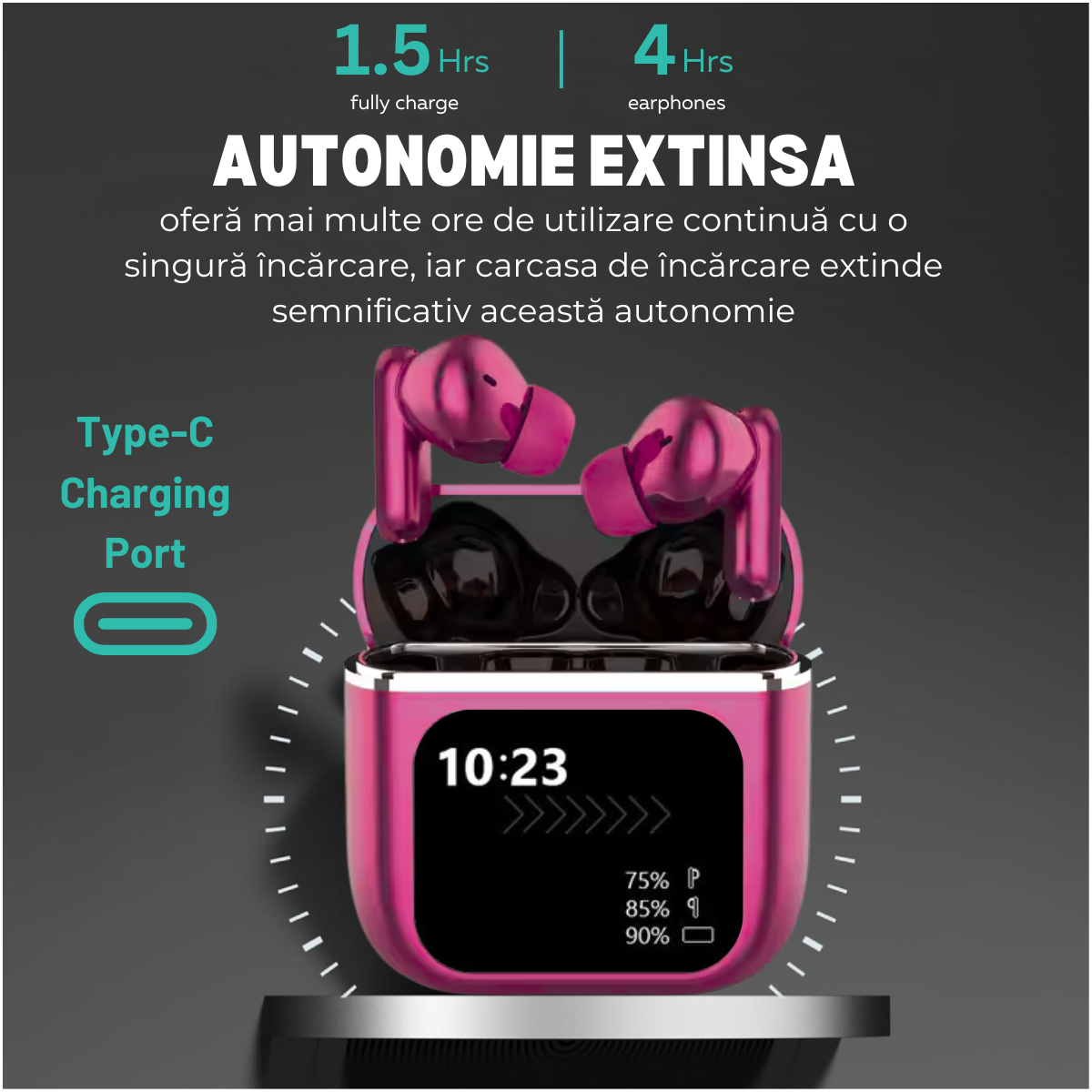 Casti Wireless In Ear, Carcasa cu Touch Screen, Bluetooth 5.4, Control Tactil, Anulare Zgomot ANC + ENC, Mov, easyCTRL®