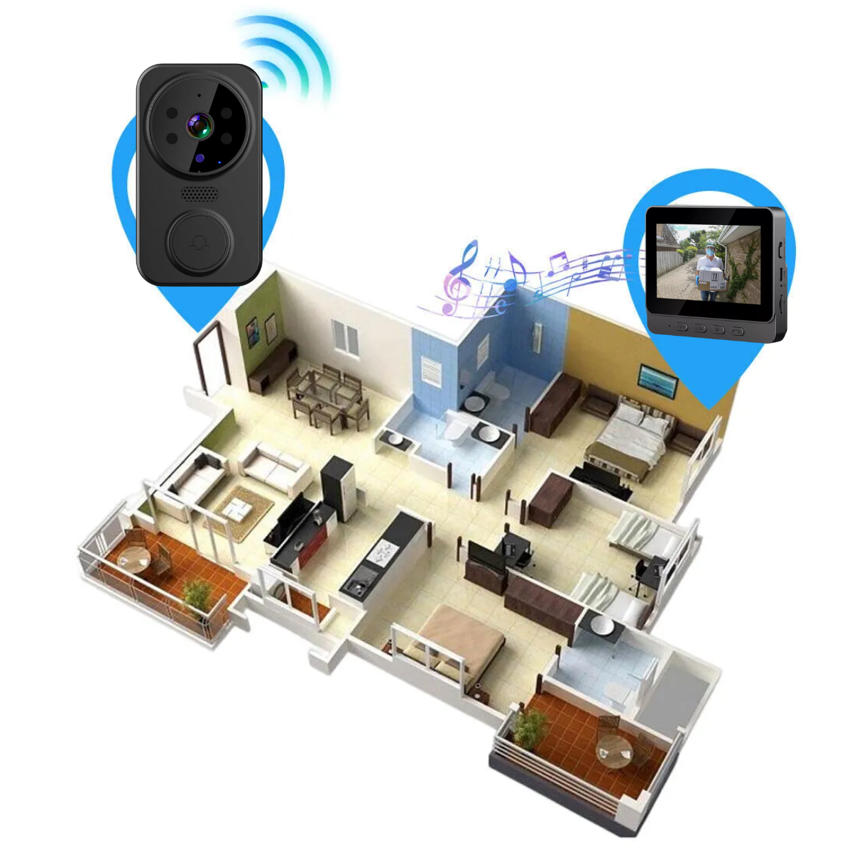 Intelligent Video Doorbell, Wireless, 4.3 inch IPS Monitor, Bidirectional Communication, Night Vision, easyCTRL® 