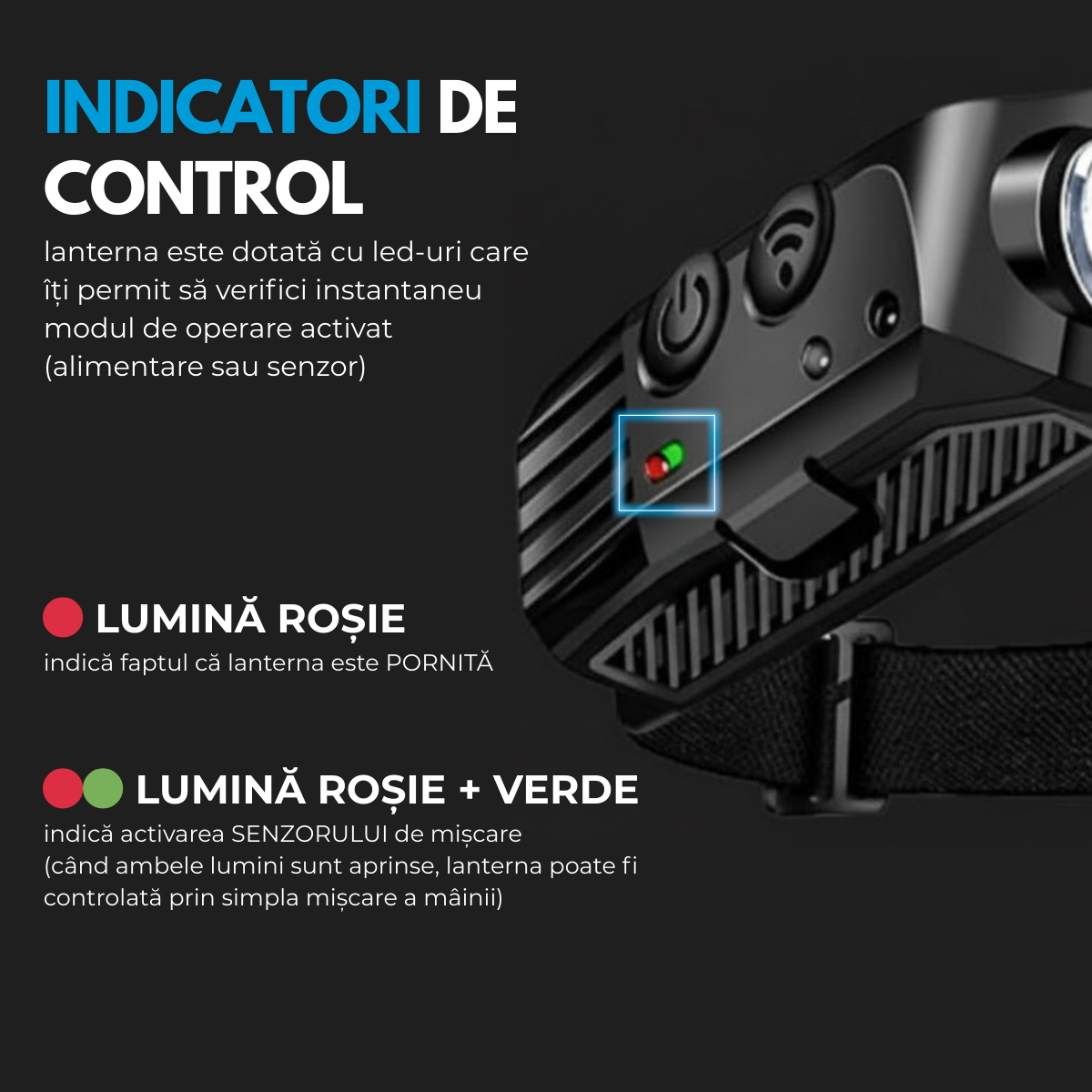 Lanterna de Cap Profesionala, Senzor Miscare, 3 Benzi Led COB si XPE, 10 Moduri Iluminare, Lumina Rece/Calda/Rosie, Acumulator reincarcabil 1200mah, Rezistenta la Apa, easyCTRL®