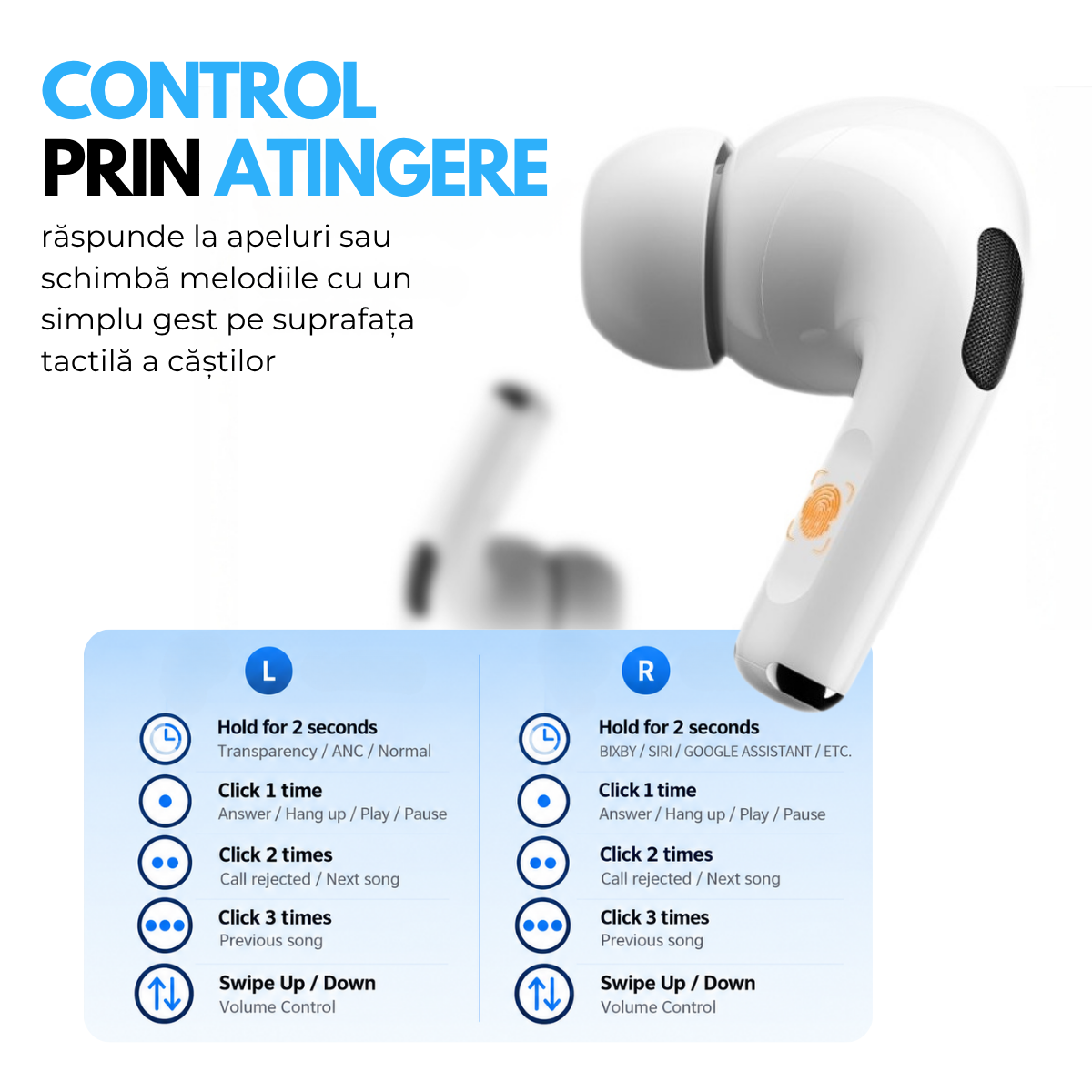 Casti cu Traducator pentru Conversatii in timp real, 151 Limbi Straine, Dialecte, Carcasa incarcare cu Touch Screen, Bluetooth 5.4, Control tactil, A9pro, easyCTRL®