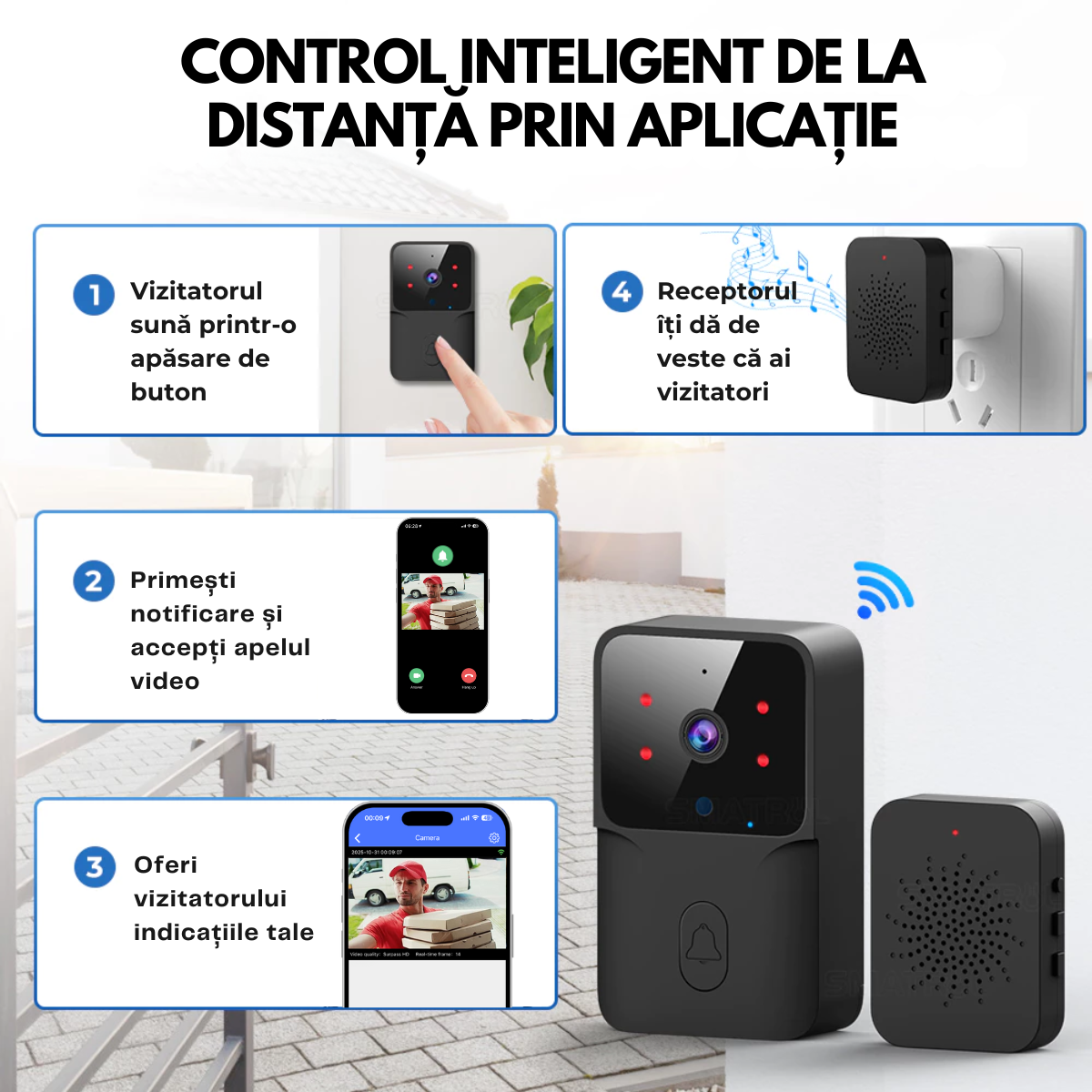 Sonerie Video Inteligenta, Fara Fir Wireless, Comunicare bidirectionala, Control de la distanta prin Aplicatie, Sonerie interior, Baterie Reincarcabila, 75°, Night Vision, easyCTRL®