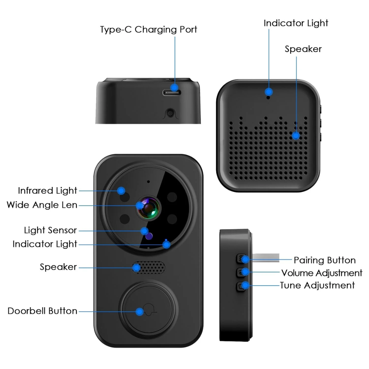 Sonerie Video Inteligenta, Fara Fir Wireless, Comunicare bidirectionala, Control la distanta prin APP Tuya Smart, Sonerie interior, 80°, Night Vision, easyCTRL®