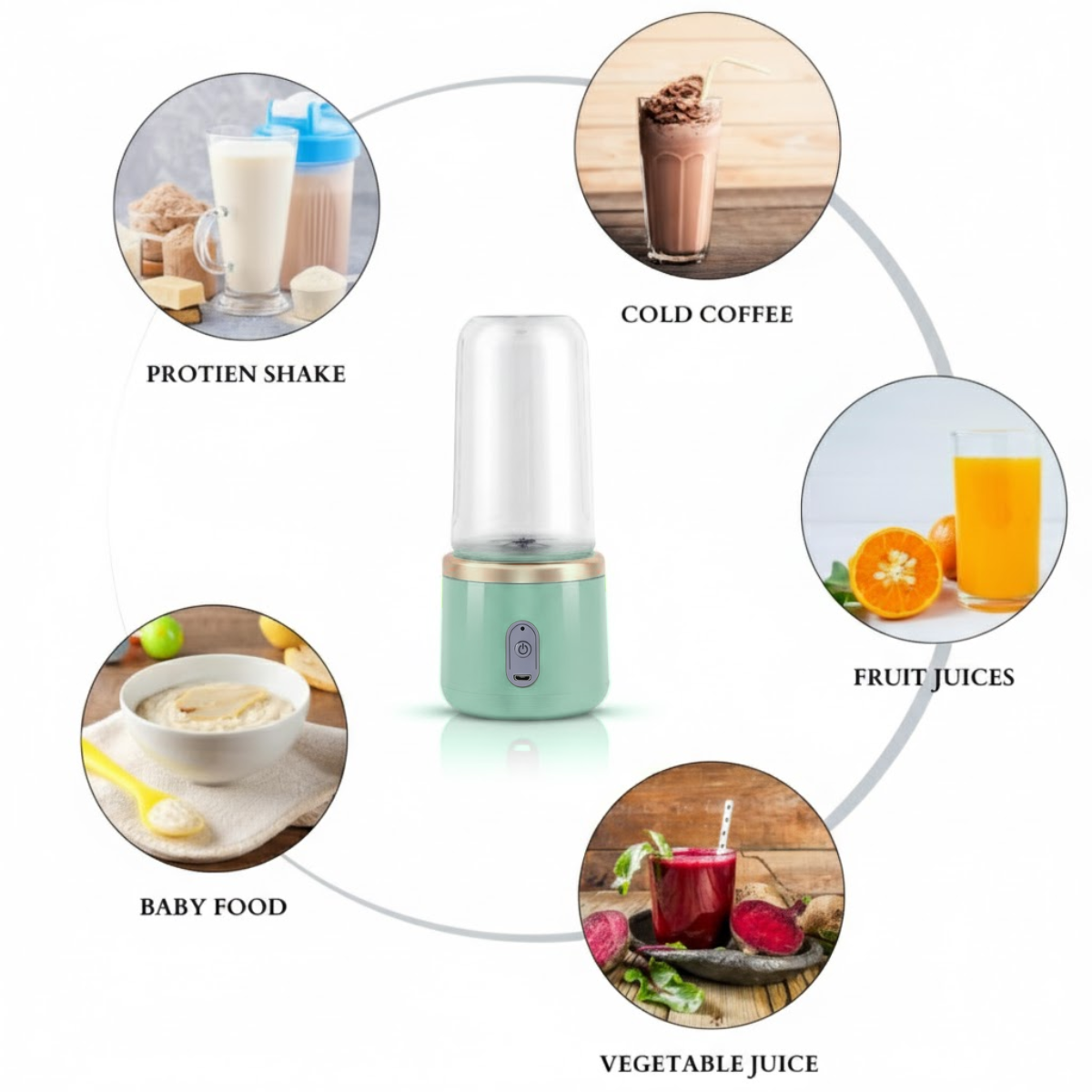 Mini Blender Portabil, 2 Recipiente, 400 ml, 6 Lame 3D, USB-C reincarcabil, 45W, Capac Inclus, Turcoaz, easyCTRL®