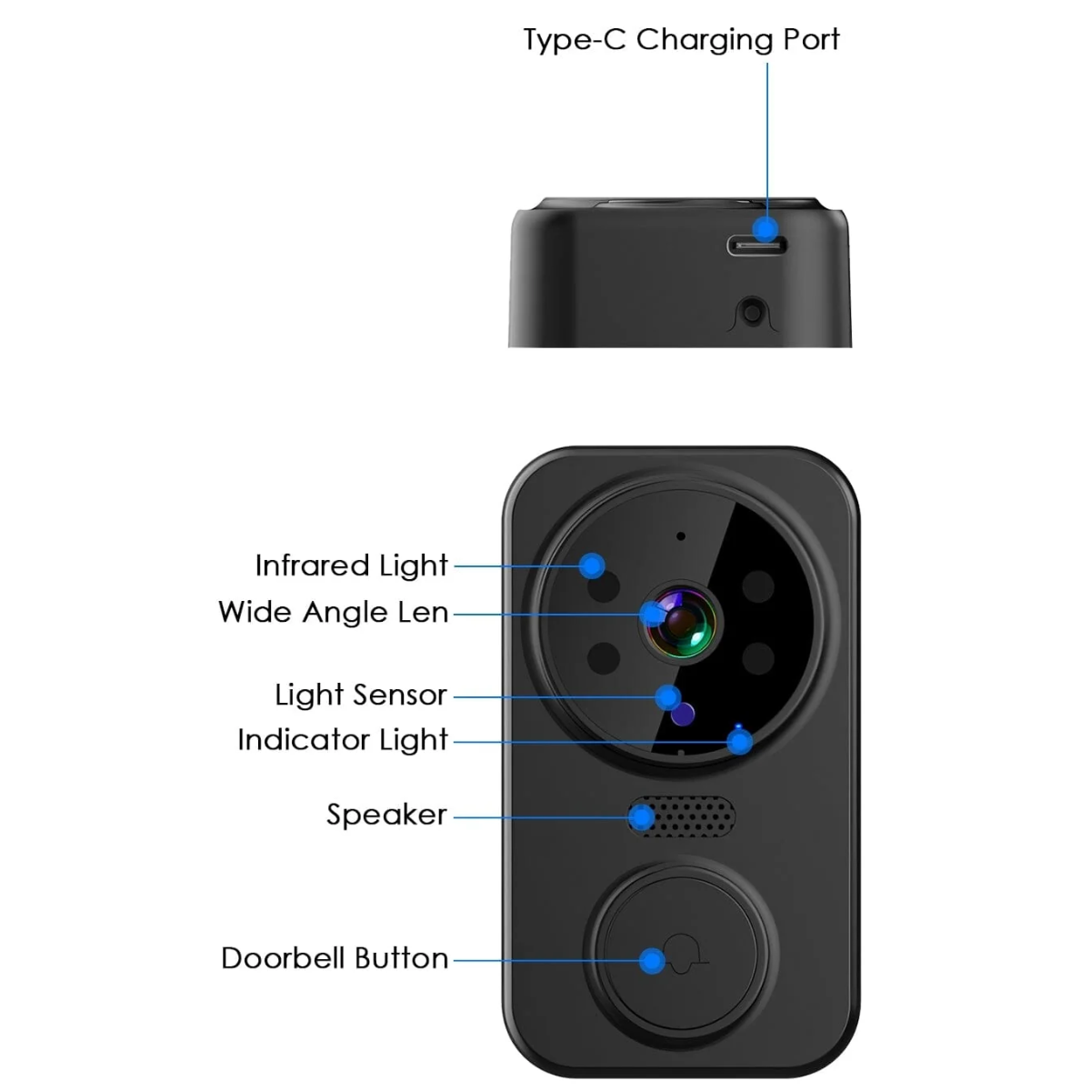 Intelligent Video Doorbell, Wireless, 4.3 inch IPS Monitor, Bidirectional Communication, Night Vision, easyCTRL® 