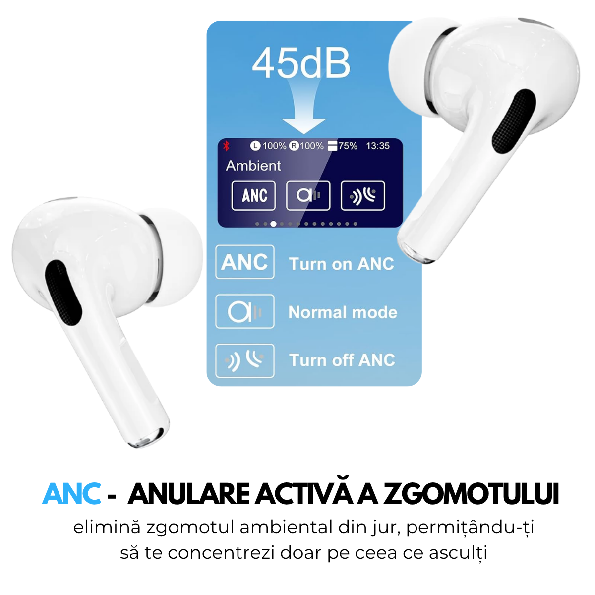 Casti cu Traducator pentru Conversatii in timp real, 151 Limbi Straine, Dialecte, Carcasa incarcare cu Touch Screen, Bluetooth 5.4, Control tactil, A9pro, easyCTRL®