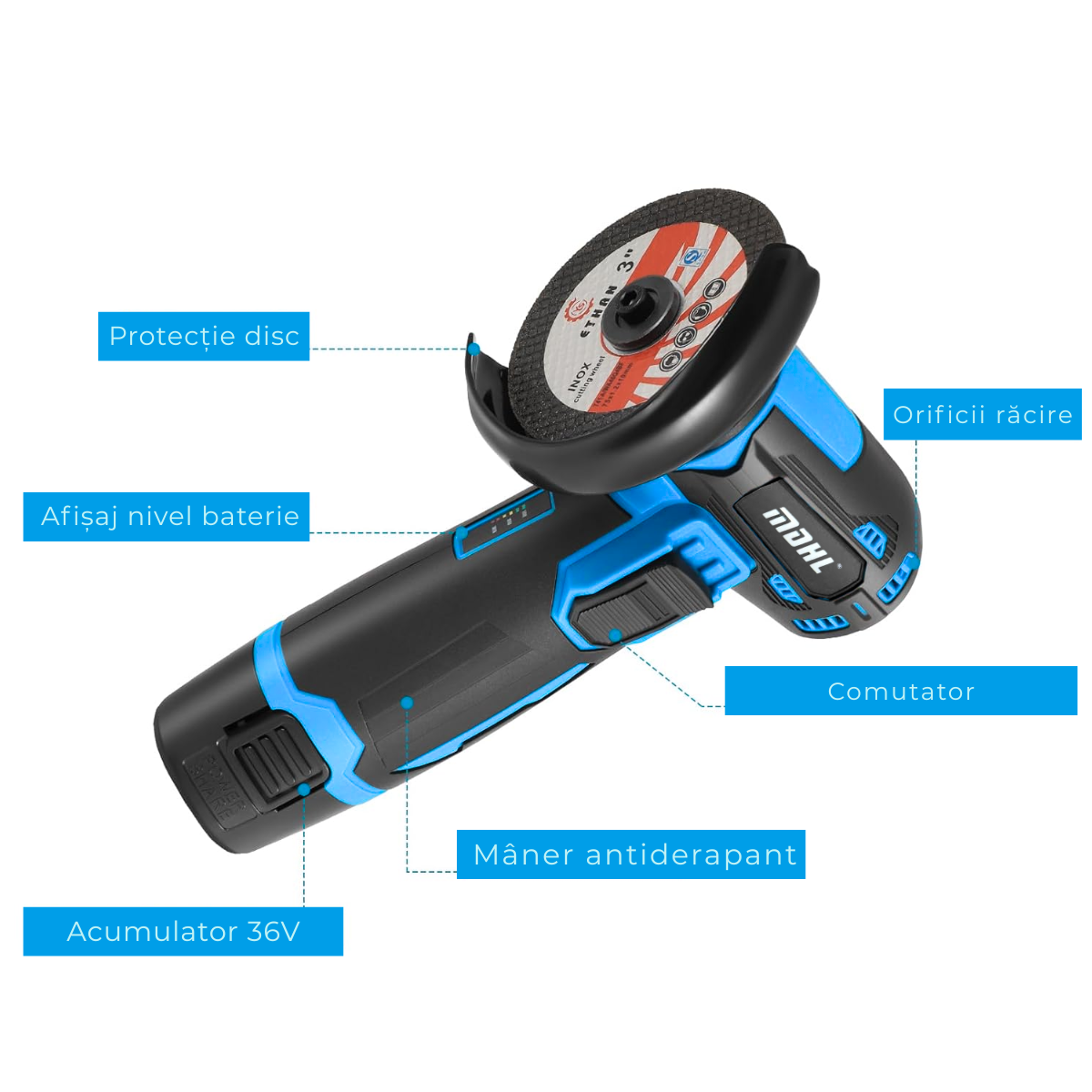 Mini Flex si Polizor Cu Baterie, 2 Acumulatori 36V, 19500 rpm, 2 discuri 76mm, Albastru/Negru