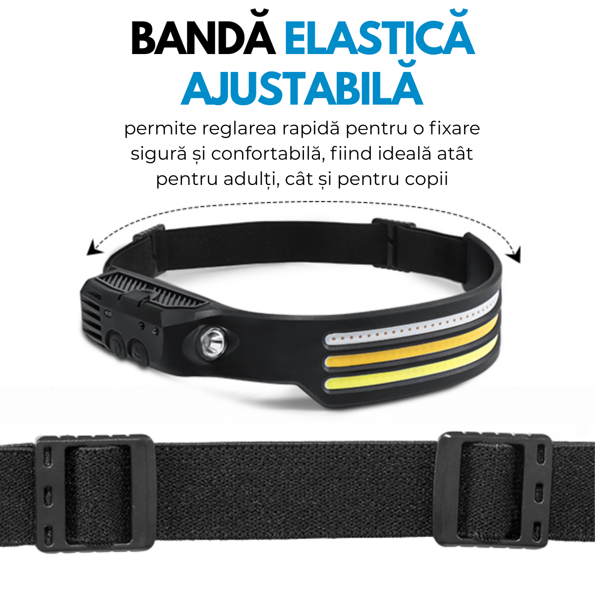 Lanterna de Cap Profesionala, Senzor Miscare, 3 Benzi Led COB si XPE, 10 Moduri Iluminare, Lumina Rece/Calda/Rosie, Acumulator reincarcabil 1200mah, Rezistenta la Apa, easyCTRL®