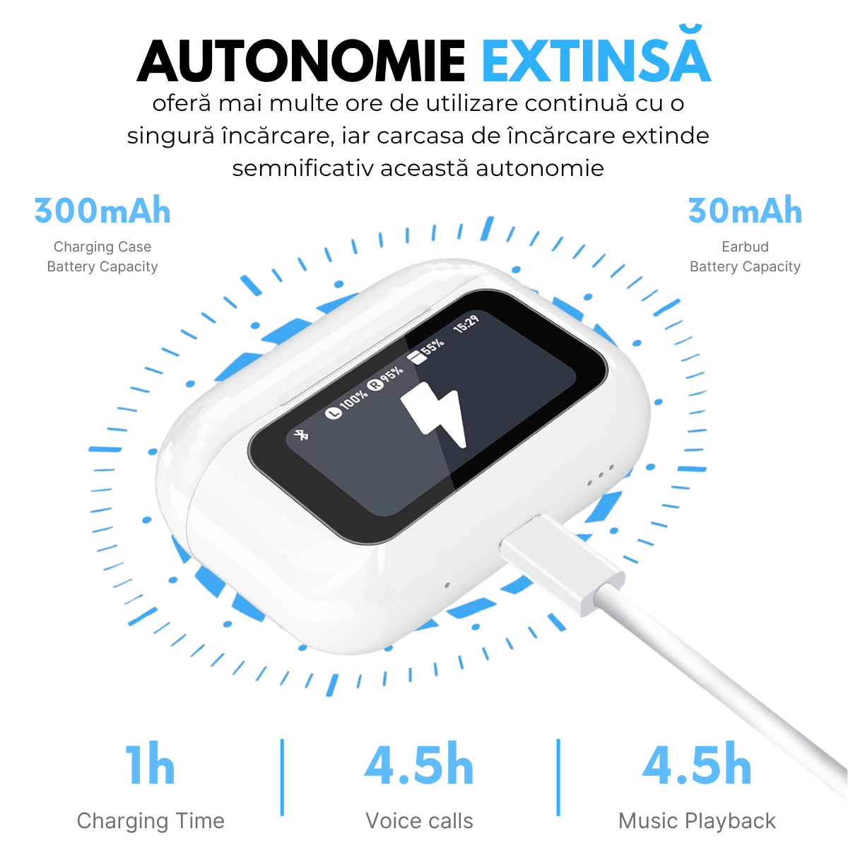 Casti cu Traducator pentru Conversatii in timp real, 151 Limbi Straine, Dialecte, Carcasa incarcare cu Touch Screen, Bluetooth 5.4, Control tactil, A9pro, easyCTRL®