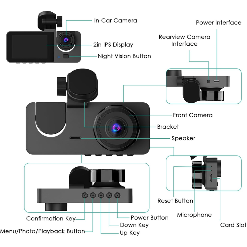 Camera Auto tripla de bord, Frontala / Interioara / Marsarier, DVR, Wi-Fi, Full HD, Unghi 170°, Mod Parcare, Senzor Miscare, Display 2", G-Senzor, Aplicatie dedicata, X15, easyCTRL®