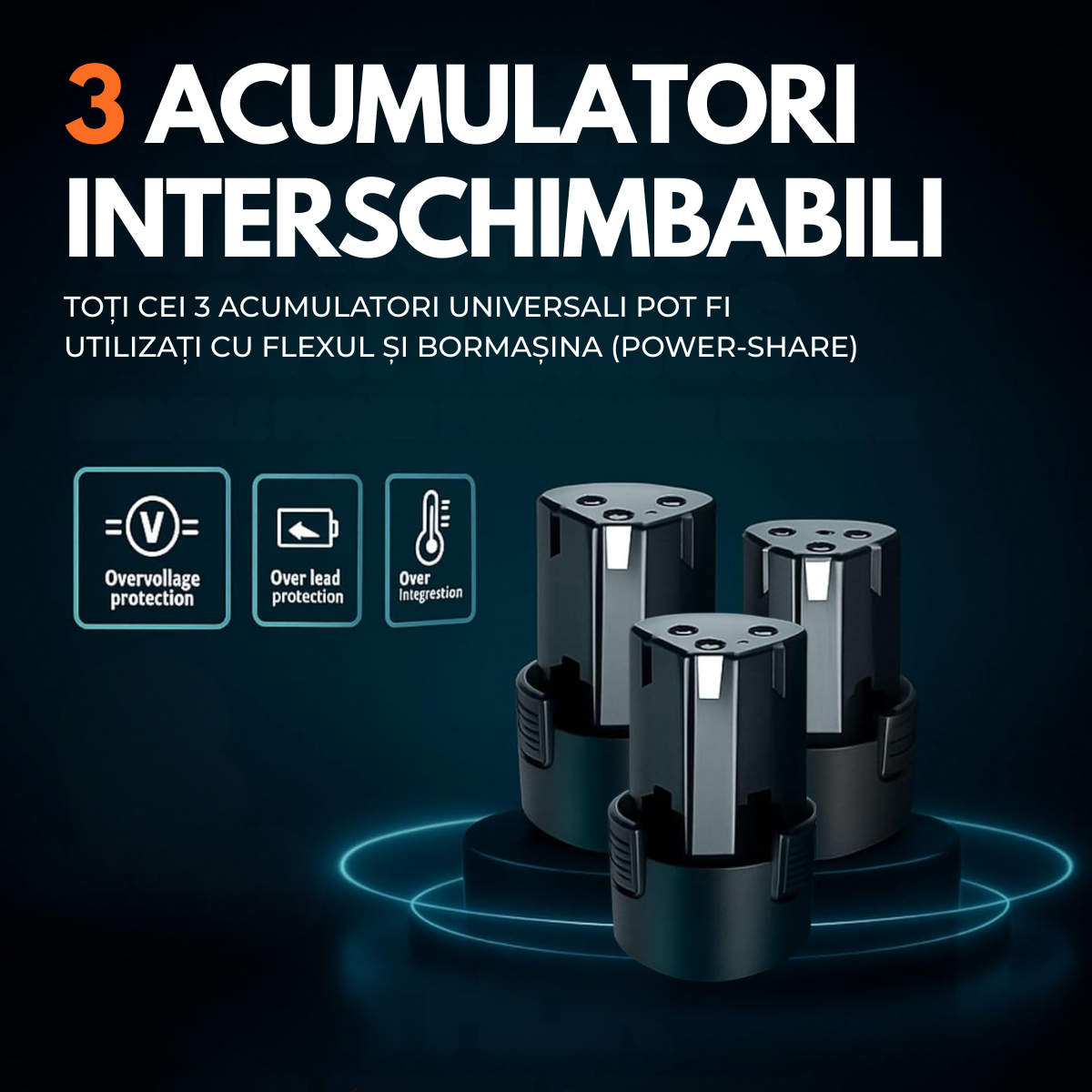 Set Masina de Gaurit si Insurubat + Flex/Polizor cu Baterie, 2 discuri 76mm, 3 Acumulatori Interschimbabili, Cutie cu 25 accesorii