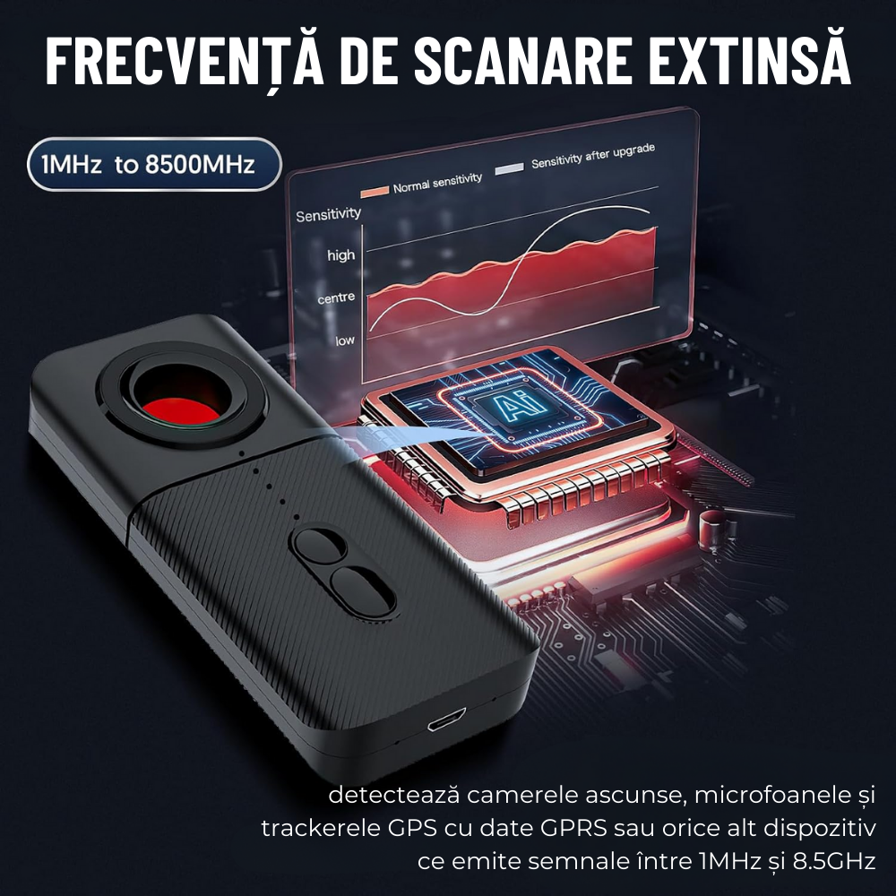 detector camere spion detector camere ascunse detector microfoane scanare infrarosu semnale wifi spion