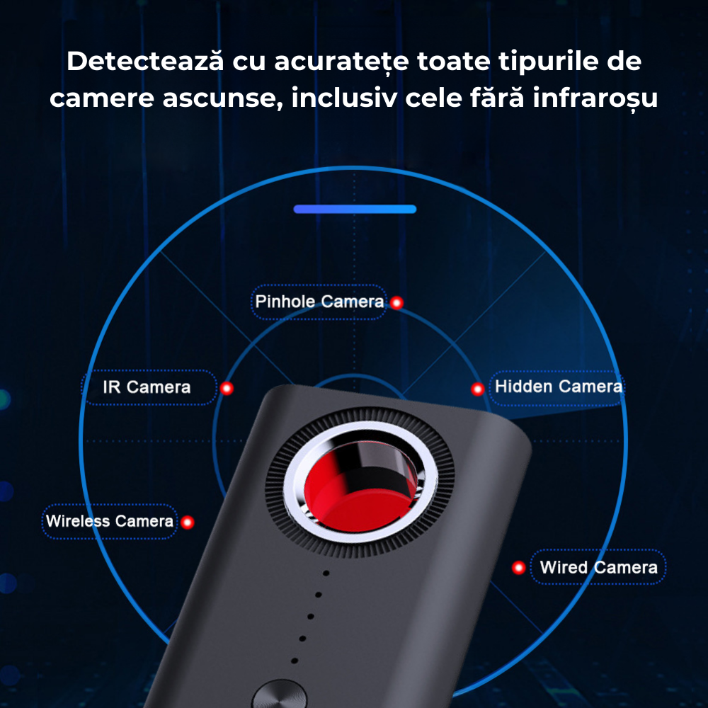 detector camere spion detector camere ascunse detector microfoane scanare infrarosu semnale wifi spion