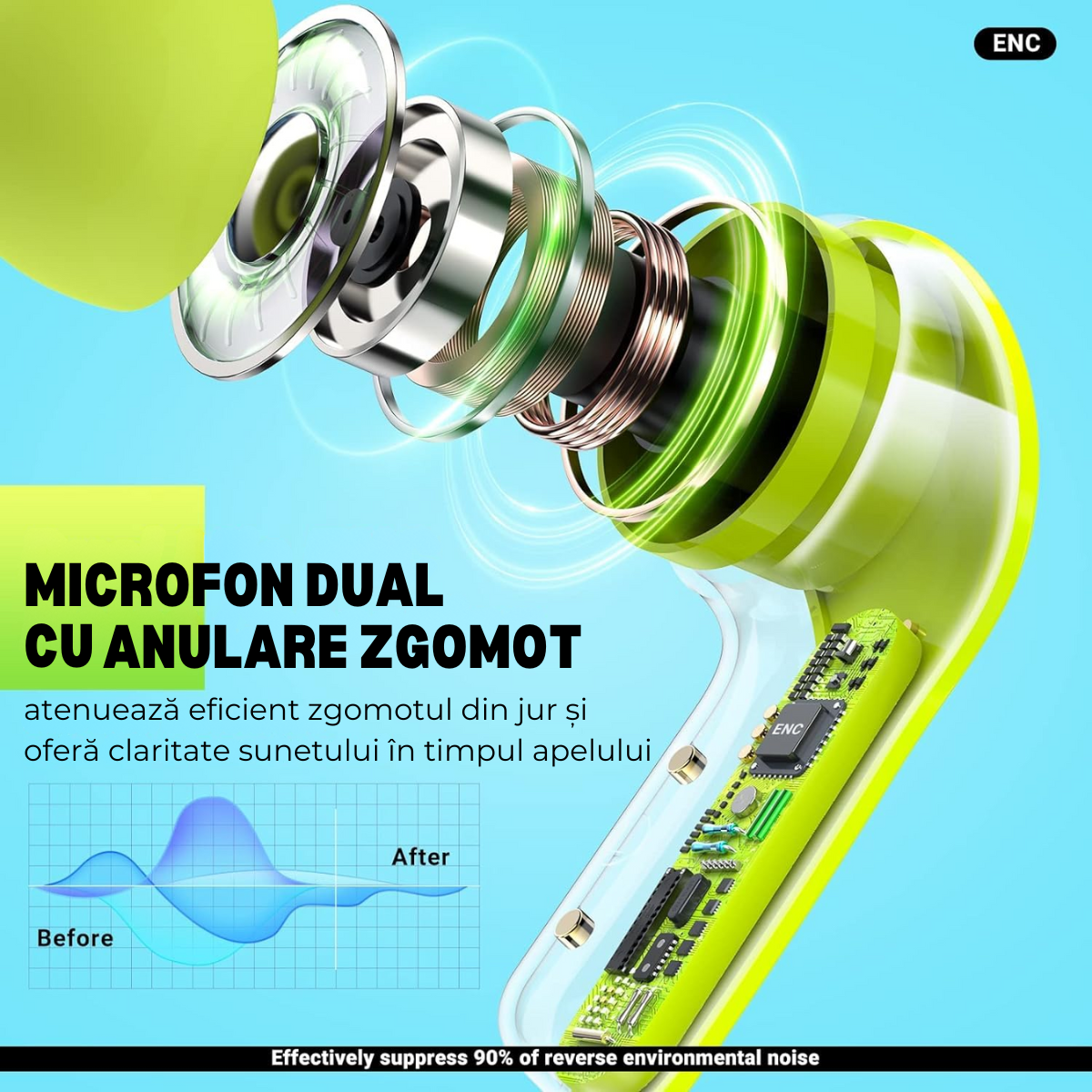 Wireless In-Ear Headphones, Touch Control, Bluetooth 5.3, LED Digital Display, Noise Cancellation, Magnetic Case, Moisture and Dust Resistance, easyCTRL®, Green 