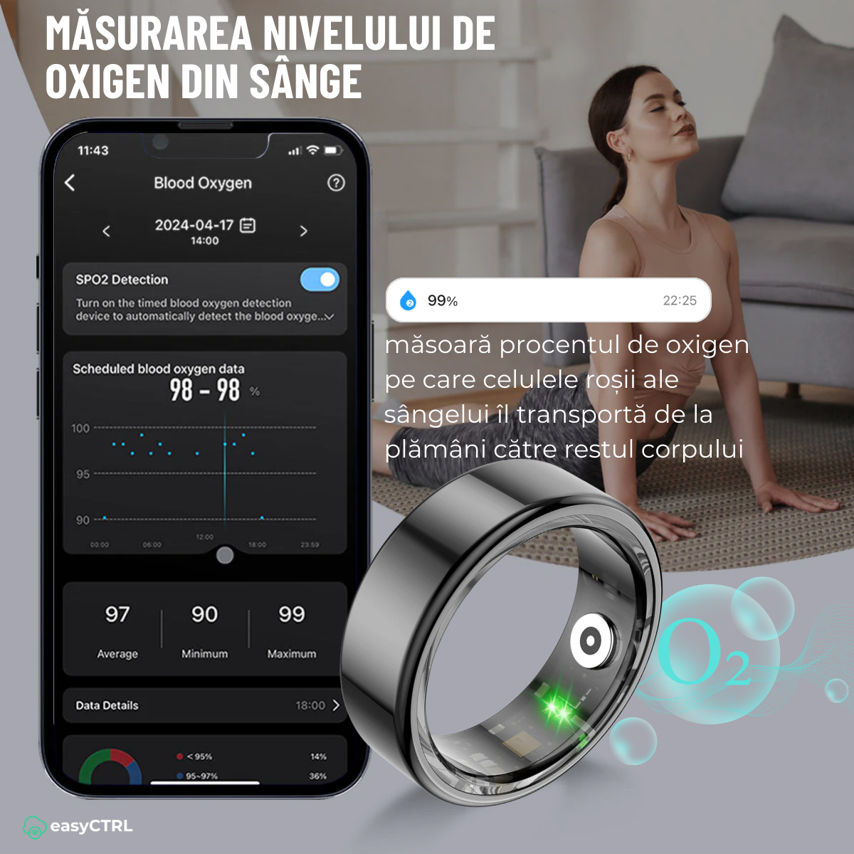 Inel Inteligent, Bluetooth, Cutie Incarcare Wireless, Monitorizeaza Pulsul, Oxigenul din Sange, Somnul, Calorii, Impermeabil IP68, Black, easyCTRL®